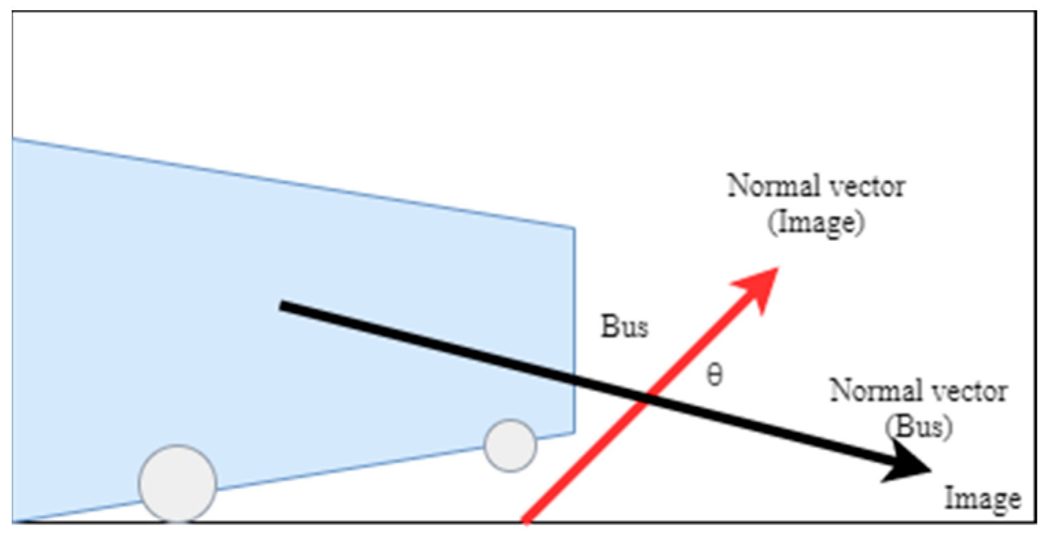 Electronics 12 03310 g015