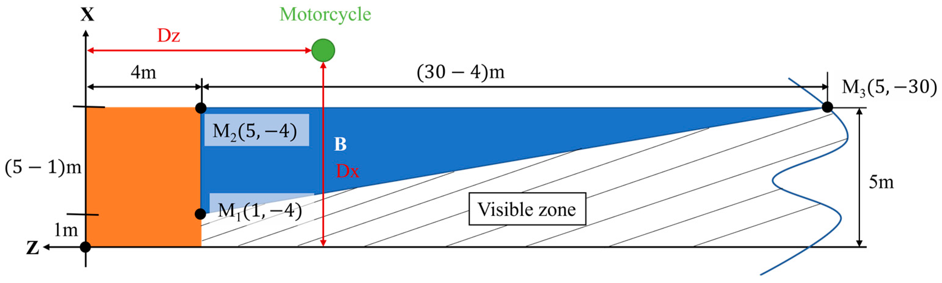 Electronics 12 03310 g016