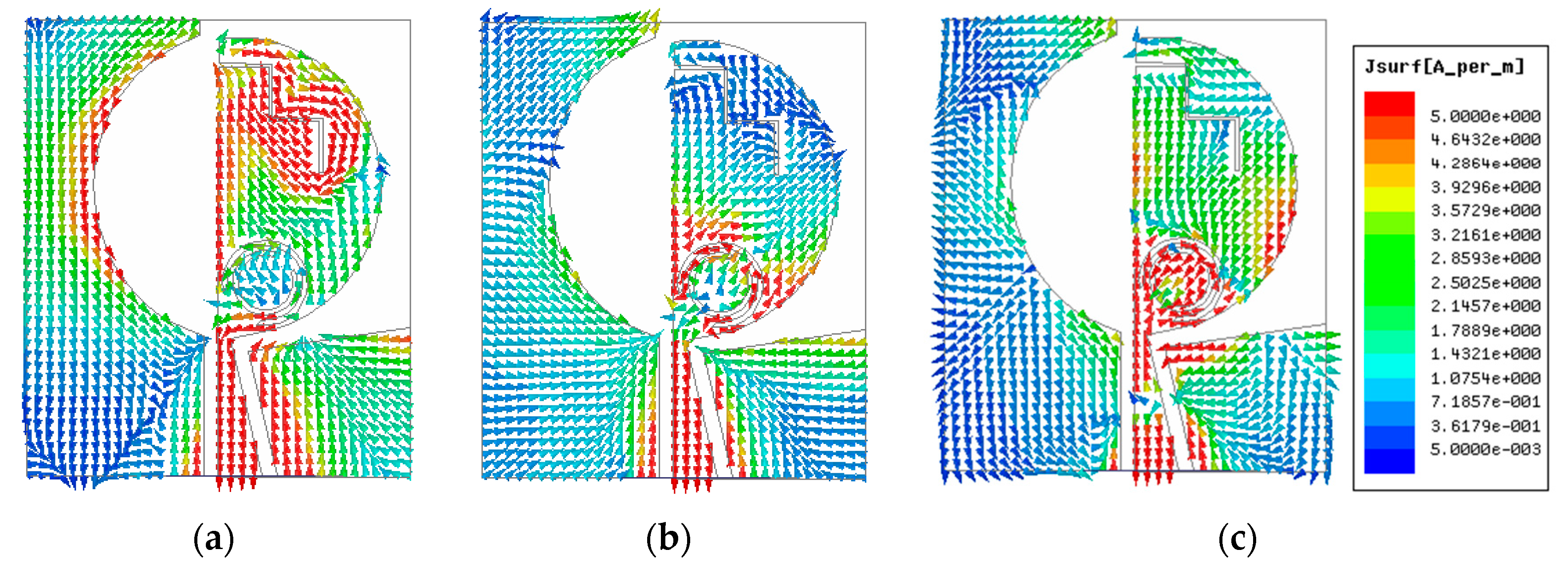 Electronics 12 03311 g003