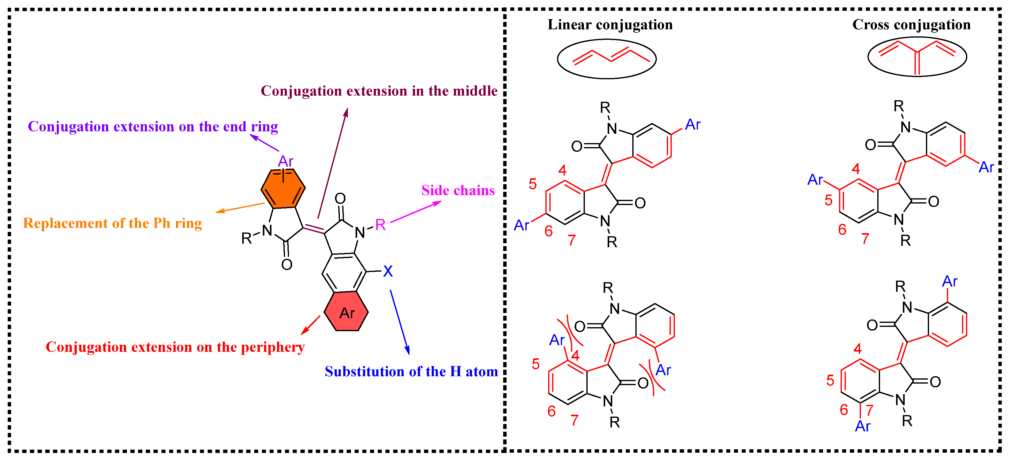 Electronics 12 03313 g001 Electronics 12 03313 g001