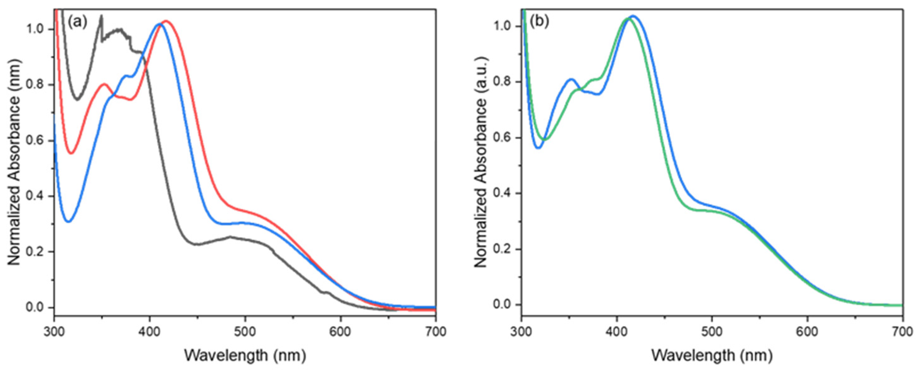 Electronics 12 03313 g005 Electronics 12 03313 g005