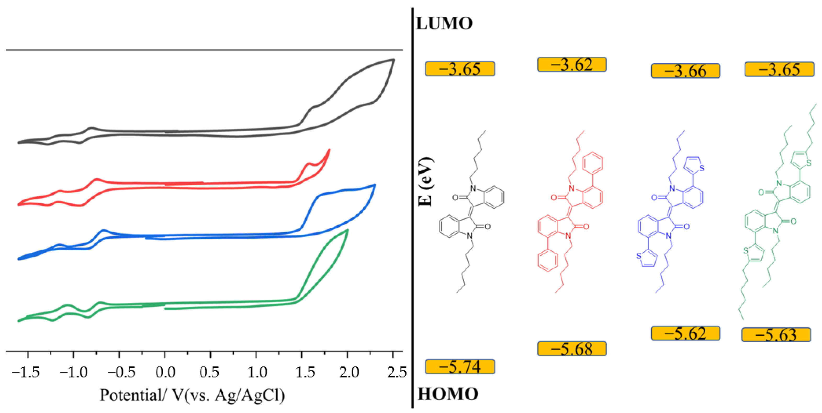 Electronics 12 03313 g006 Electronics 12 03313 g006