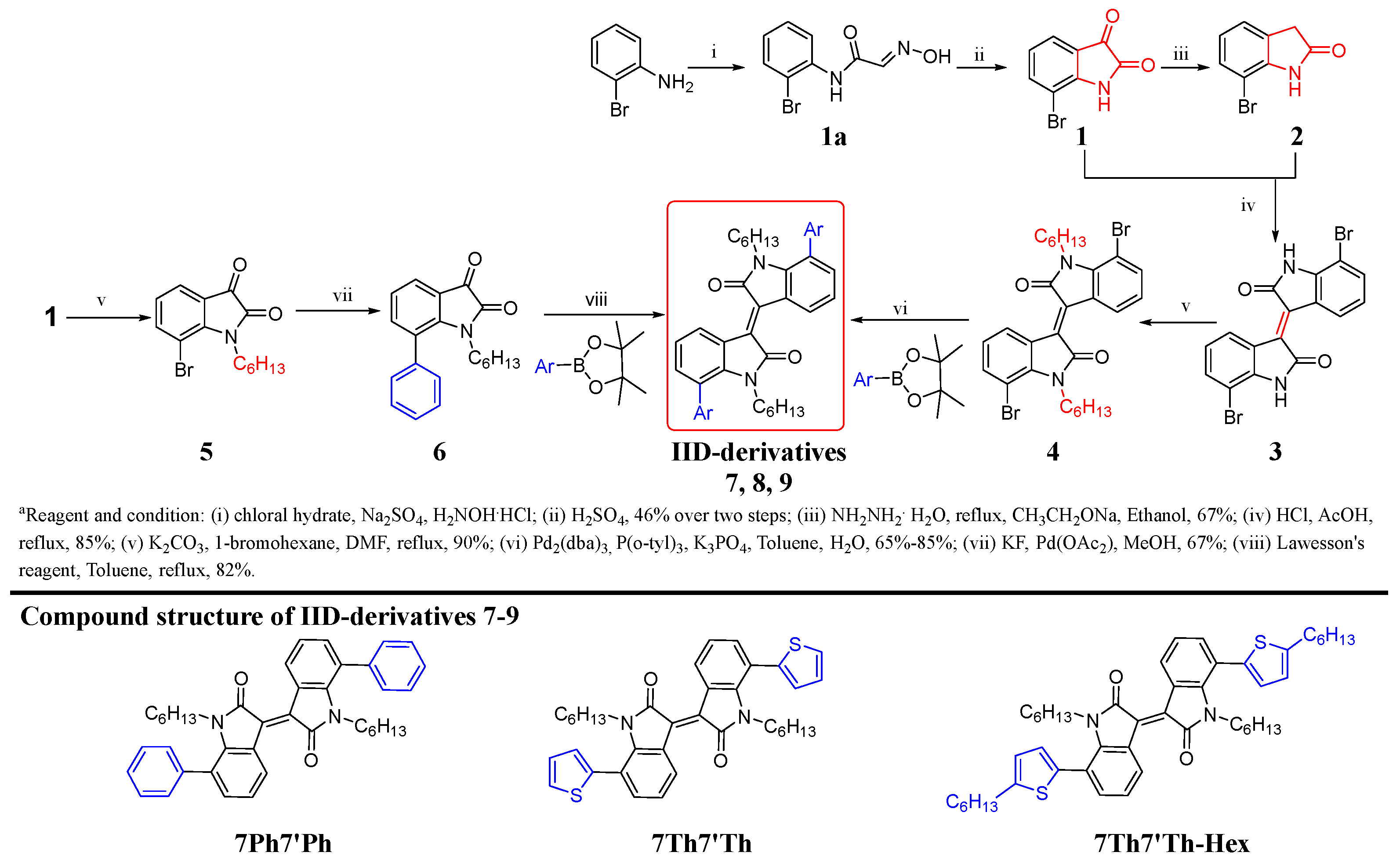 Electronics 12 03313 sch001 Electronics 12 03313 sch001