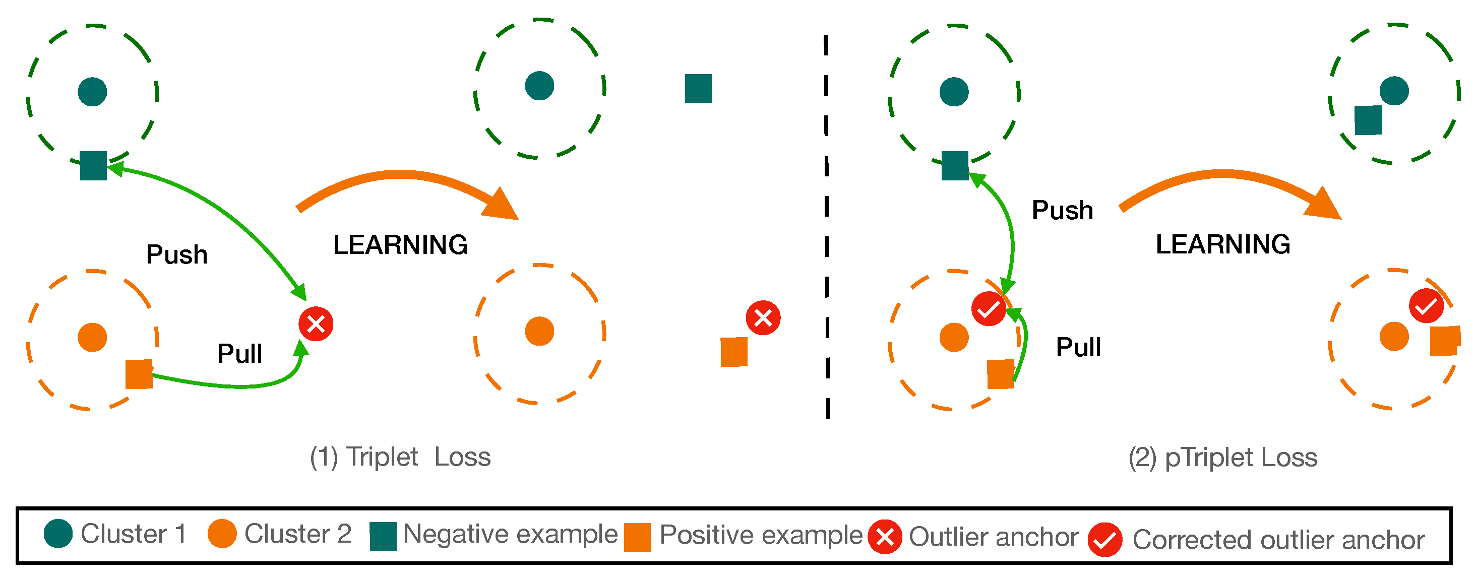 Electronics 12 03315 g002