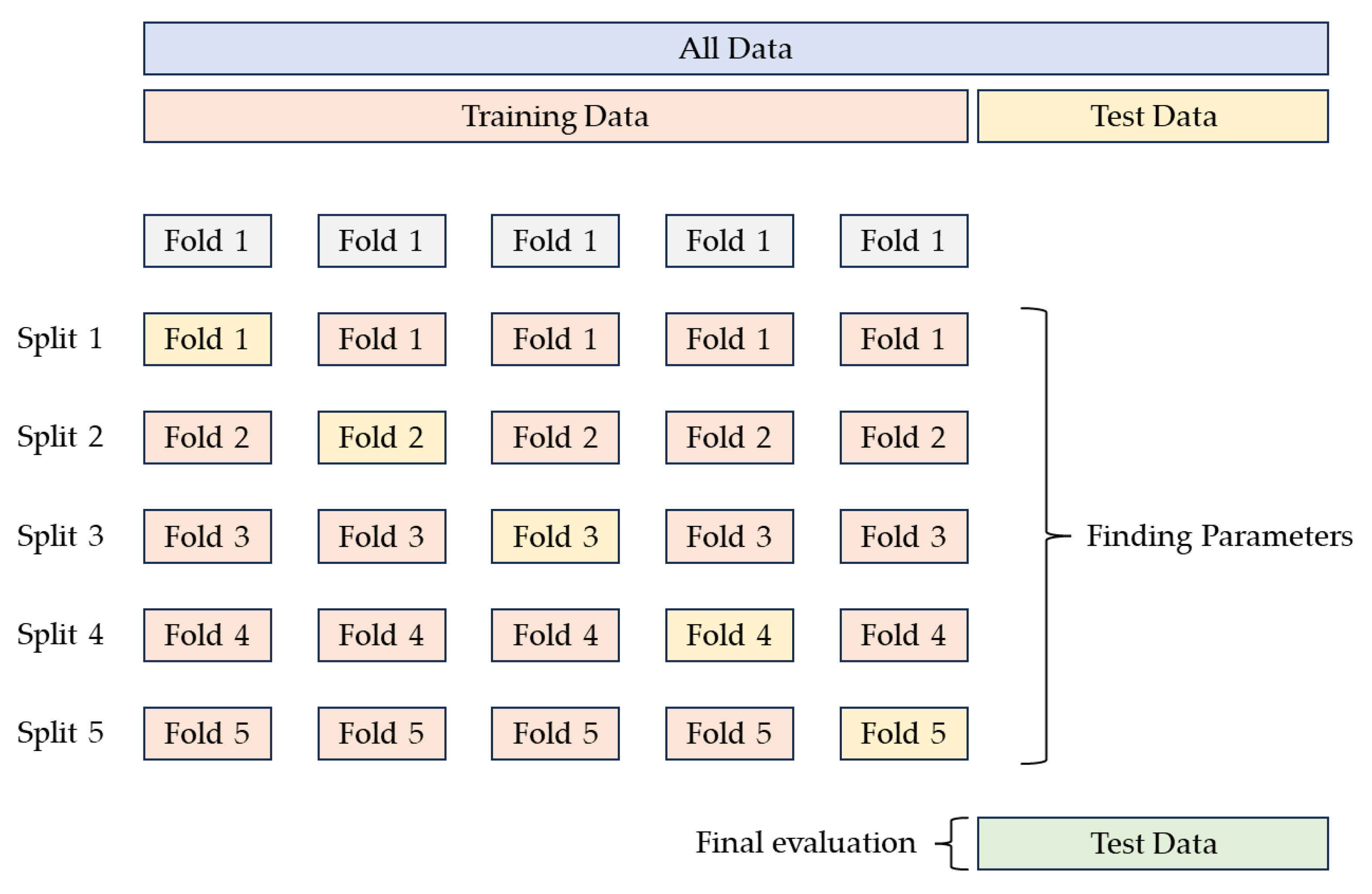 Electronics 12 03316 g006 Electronics 12 03316 g006