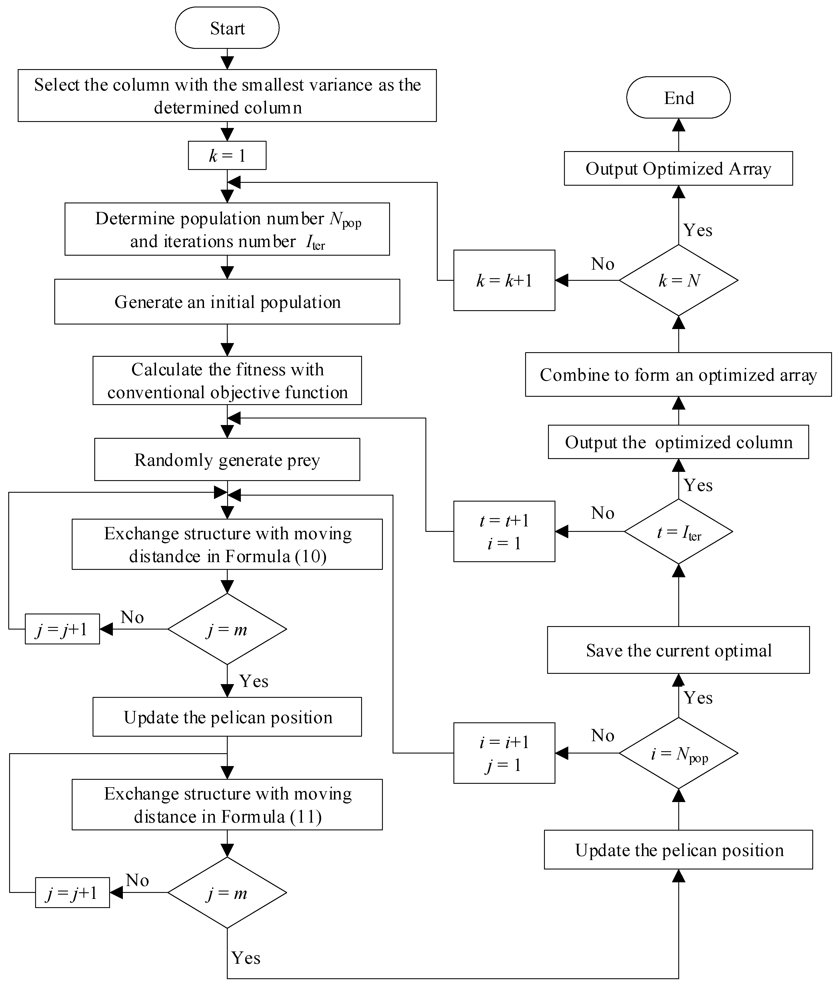 Electronics 12 03317 g003 Electronics 12 03317 g003