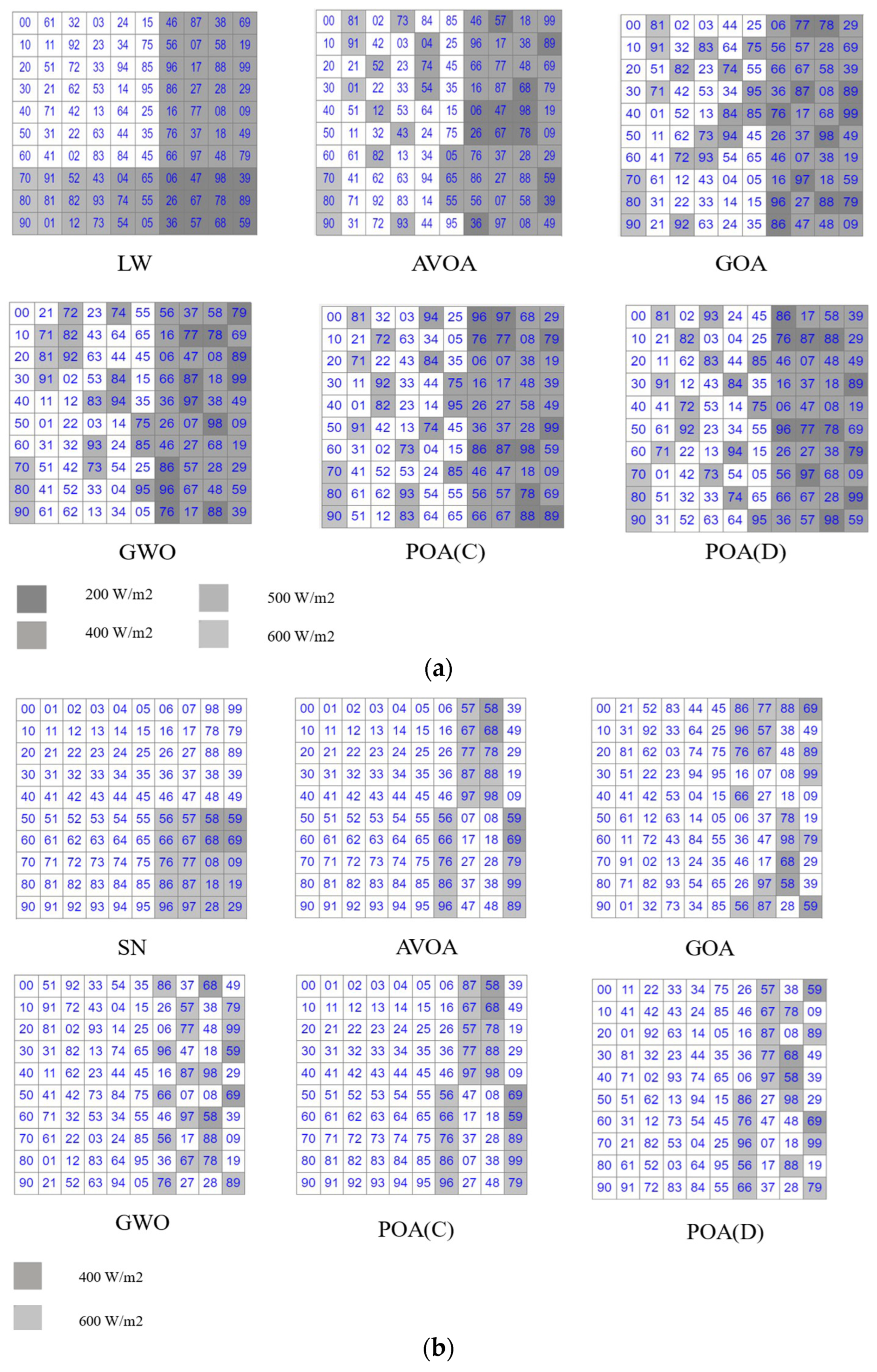 Electronics 12 03317 g006 Electronics 12 03317 g006