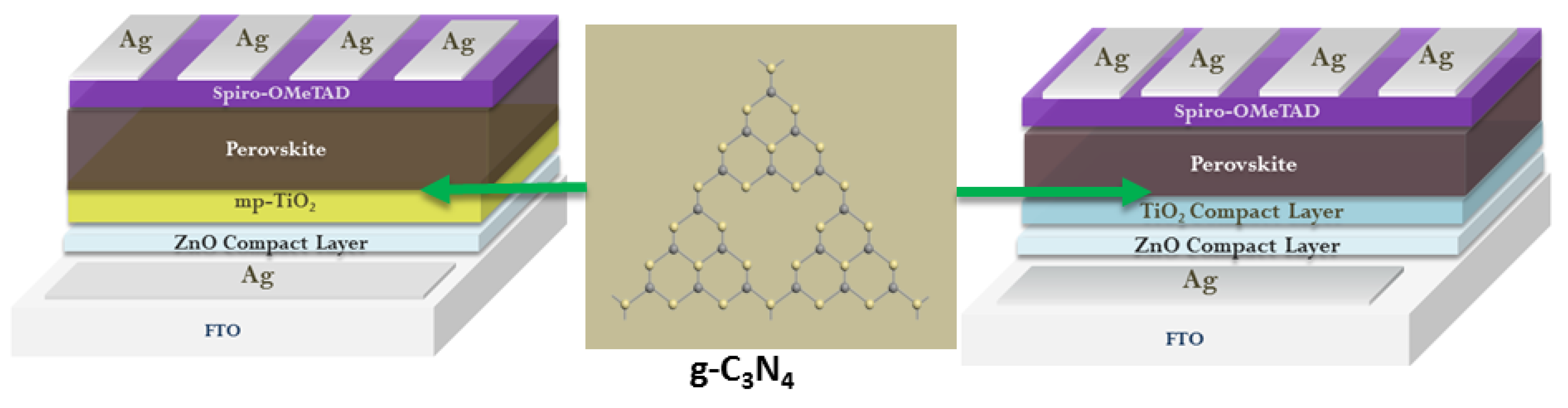 Electronics 12 03319 g004