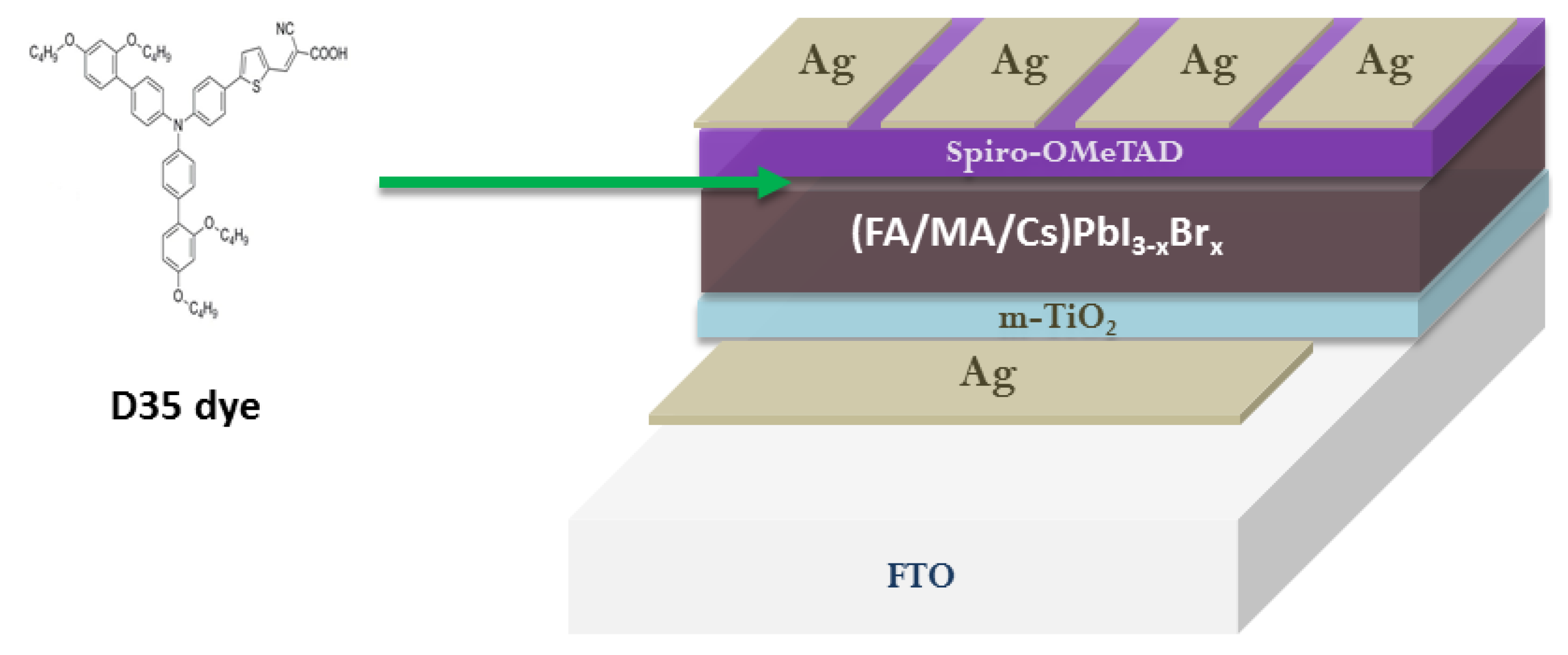Electronics 12 03319 g008