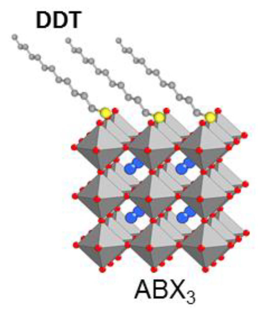 Electronics 12 03319 g009