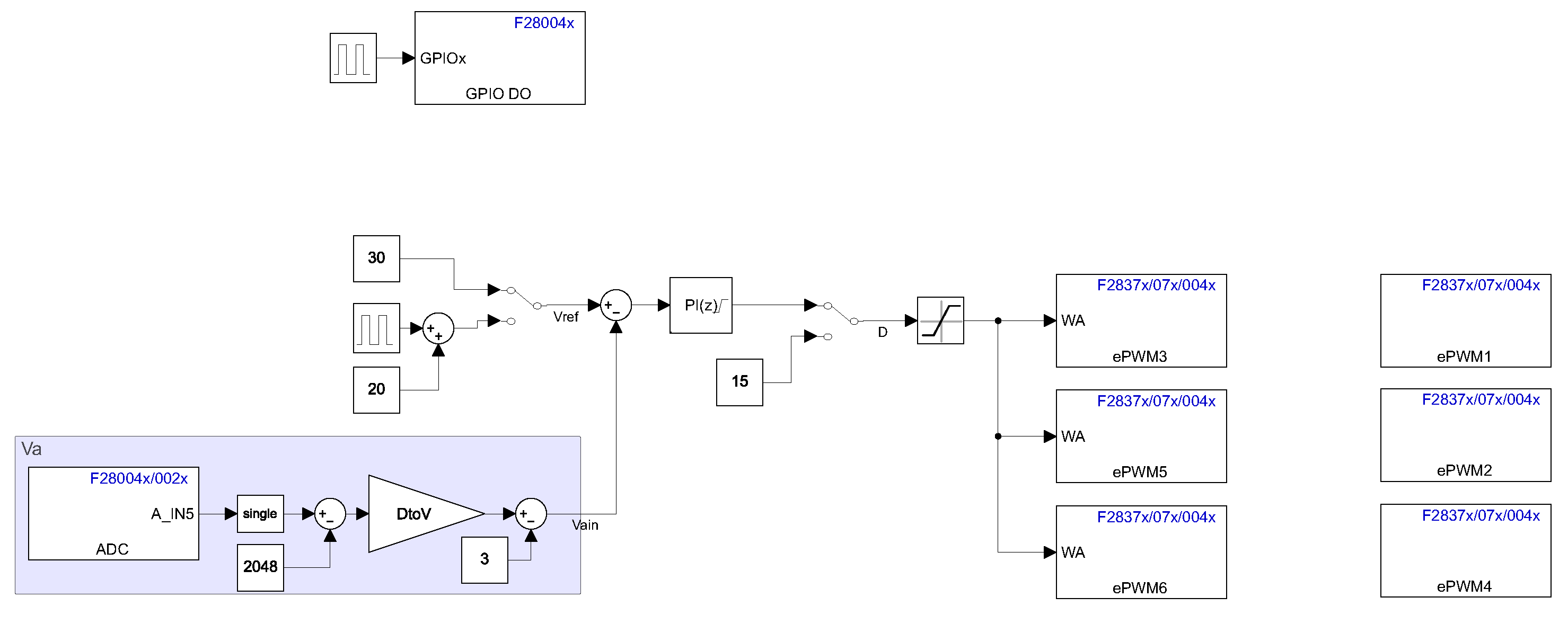 Electronics 12 03320 g012