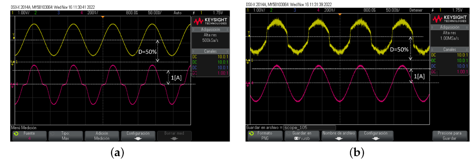 Electronics 12 03320 g024