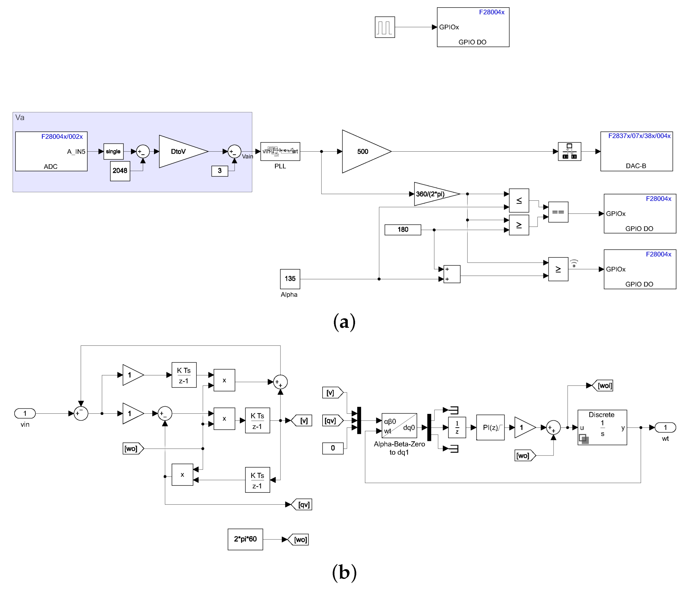 Electronics 12 03320 g027