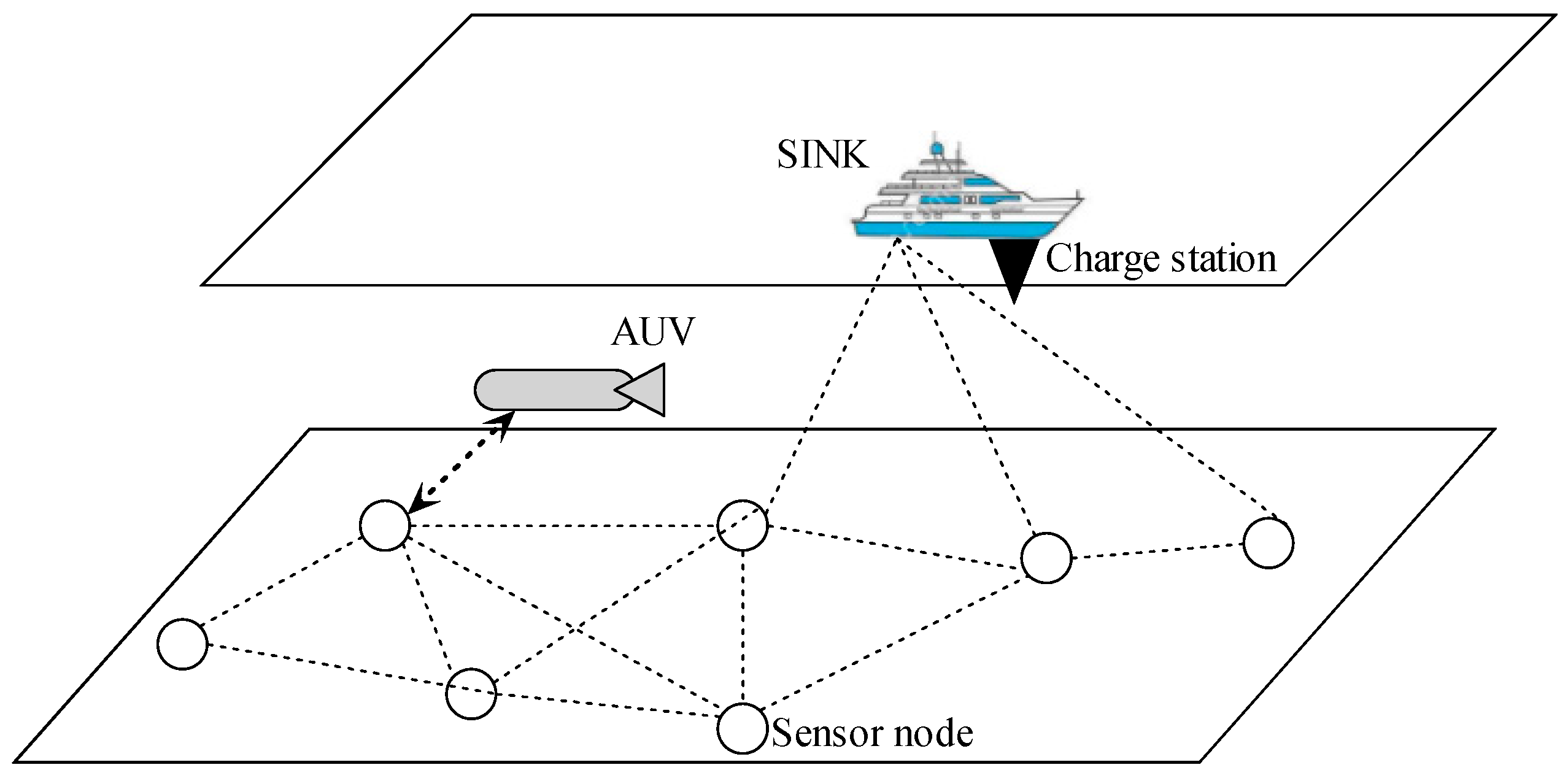 Electronics 12 03321 g001