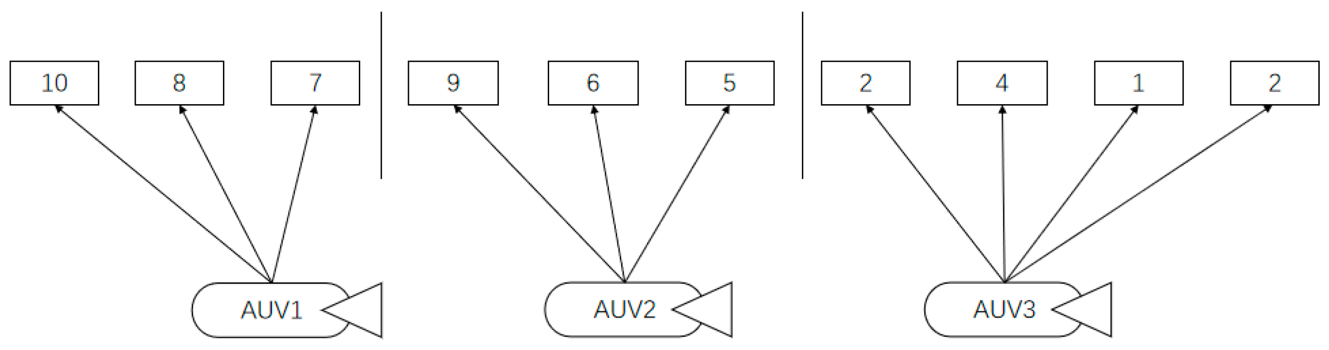 Electronics 12 03321 g003