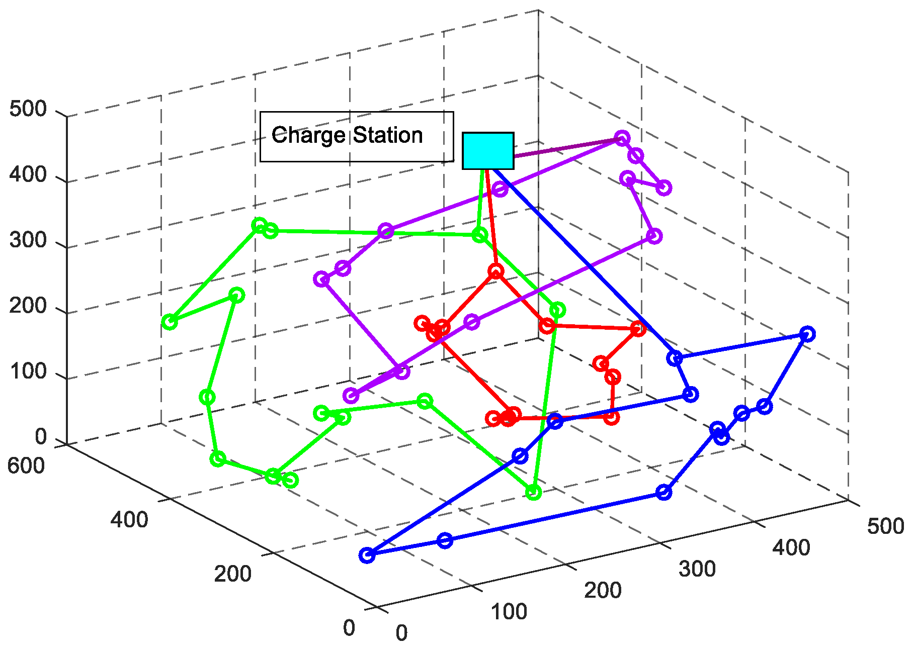 Electronics 12 03321 g006
