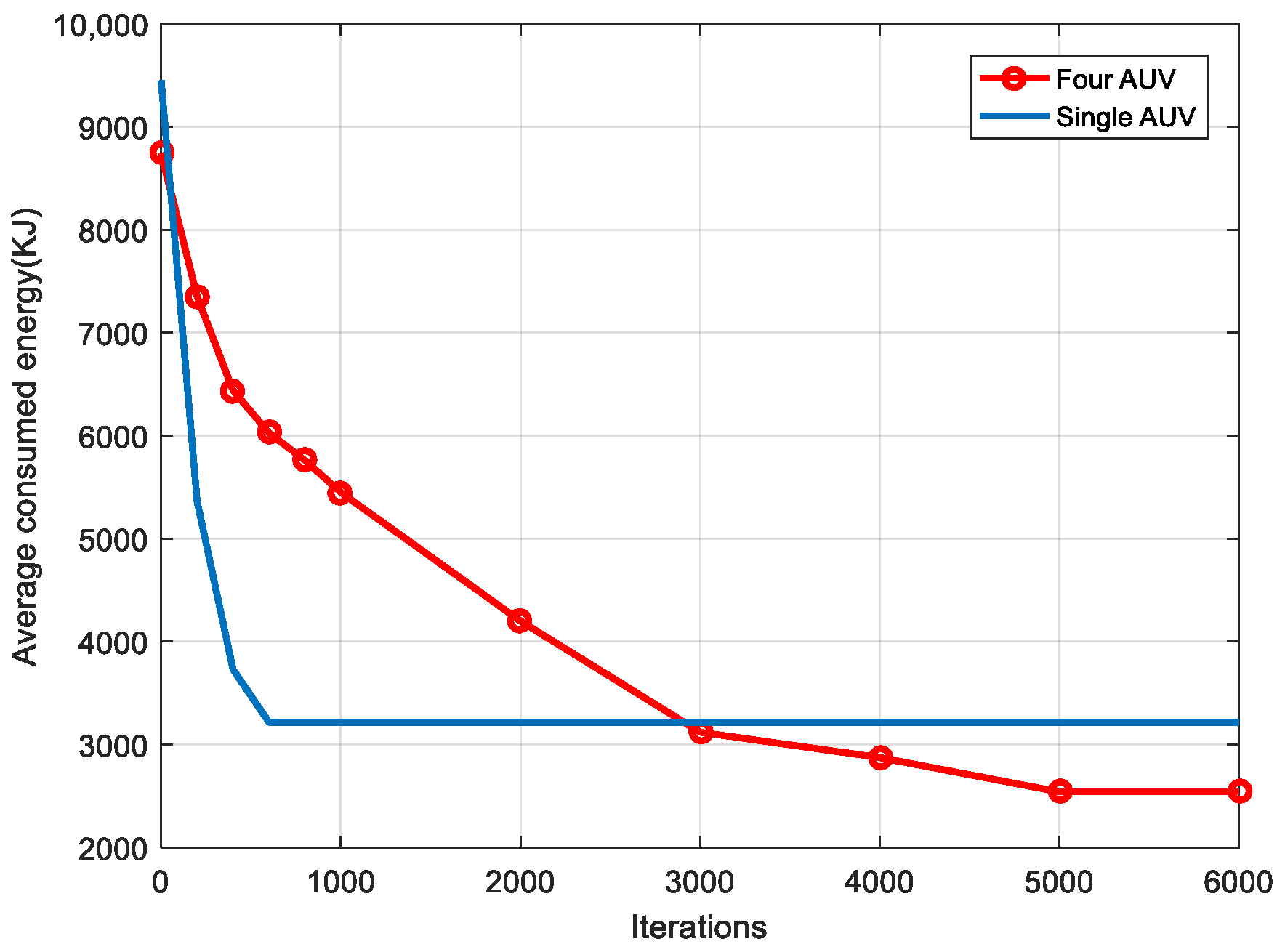 Electronics 12 03321 g008