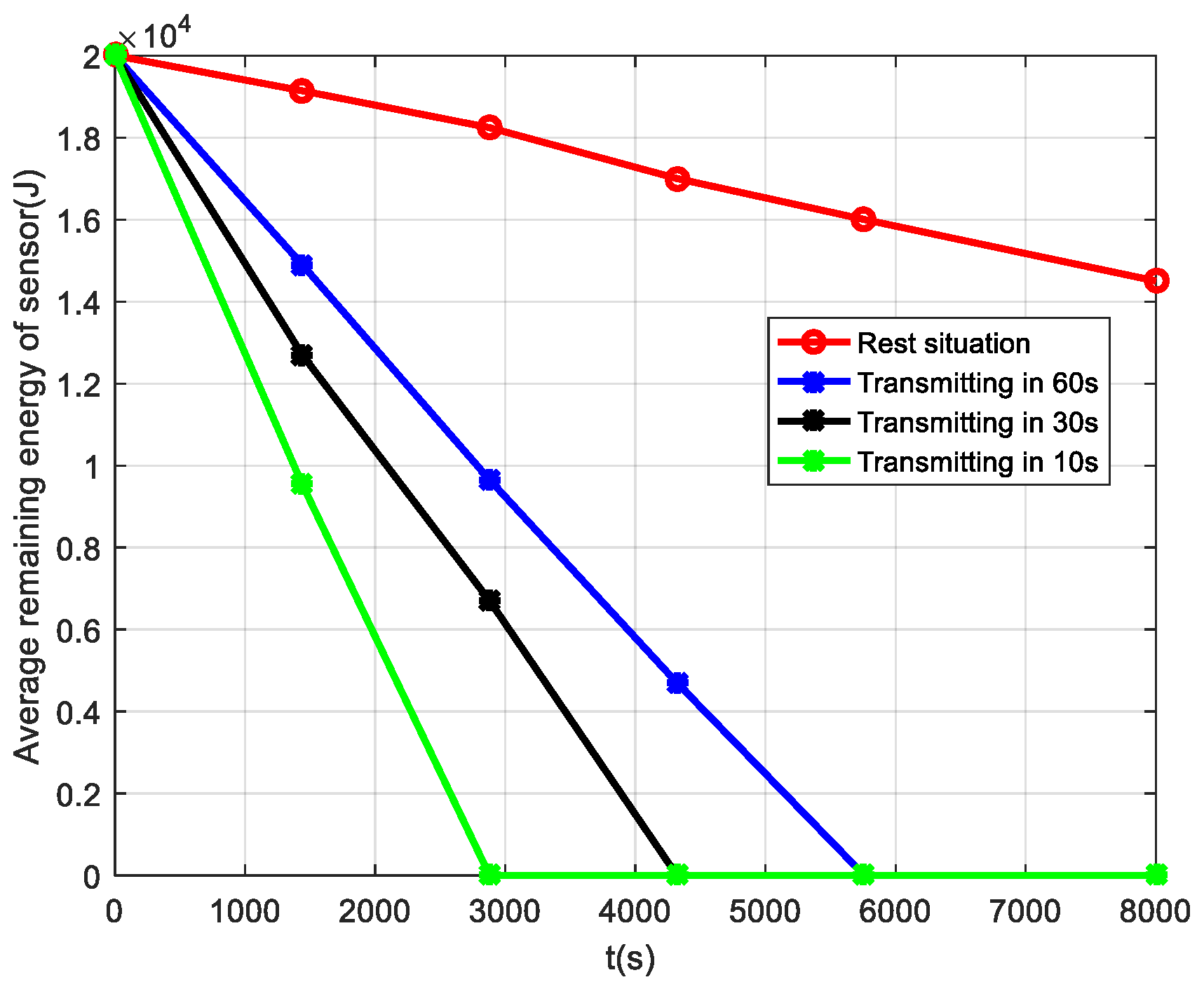 Electronics 12 03321 g010