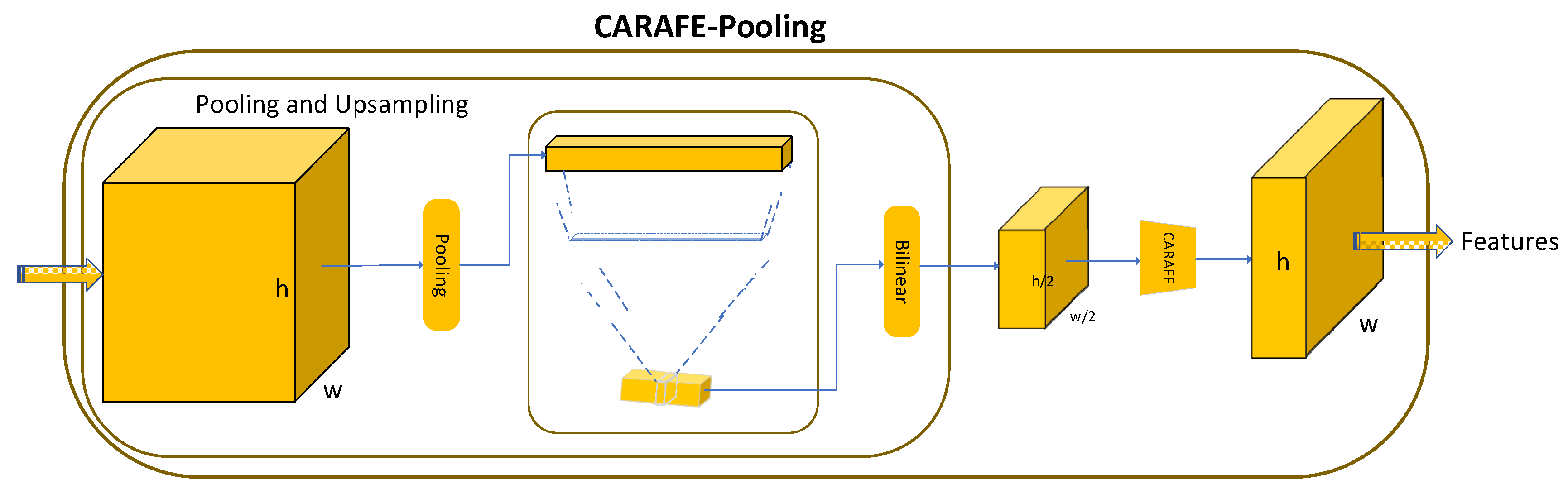 Electronics 12 03322 g005