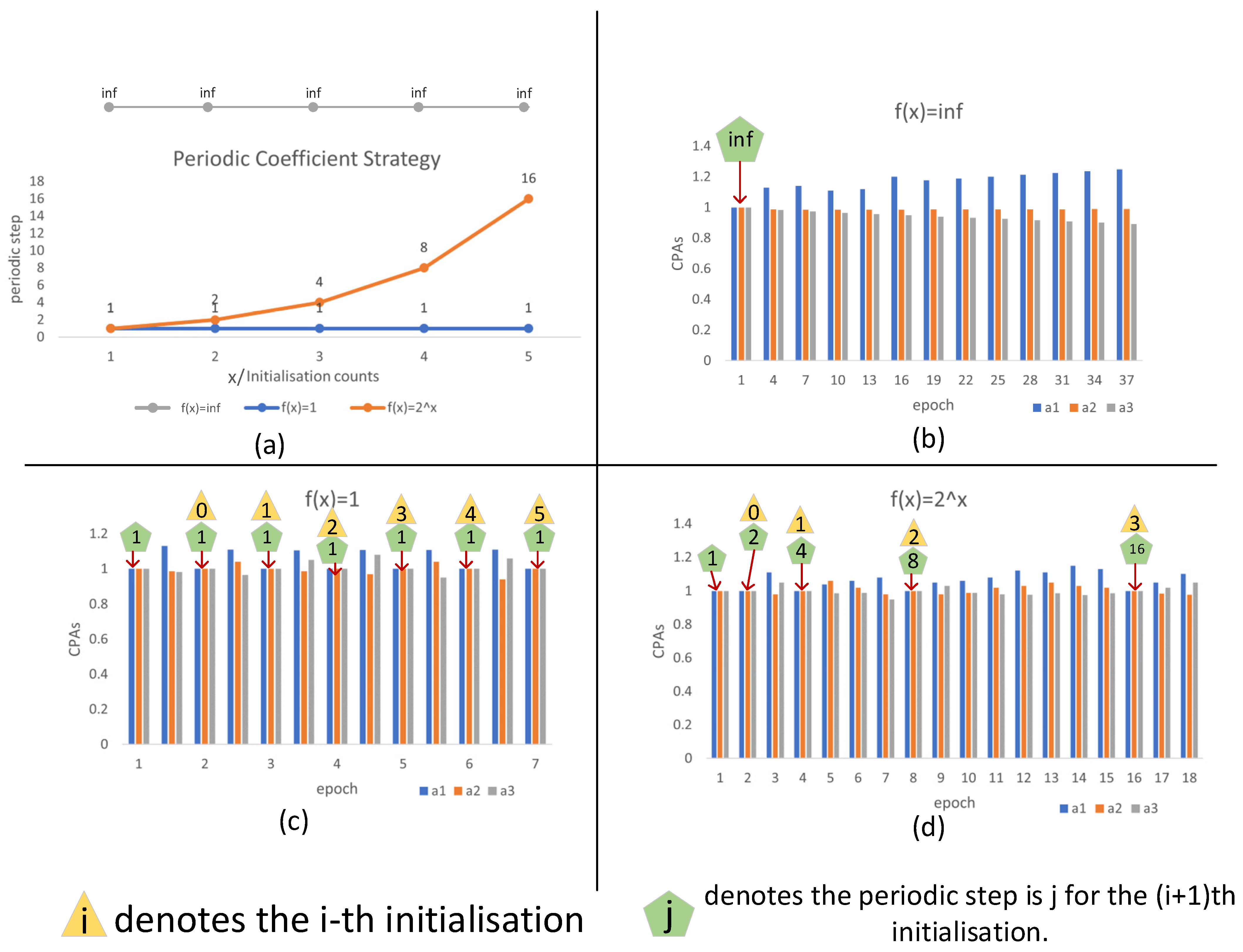 Electronics 12 03322 g006