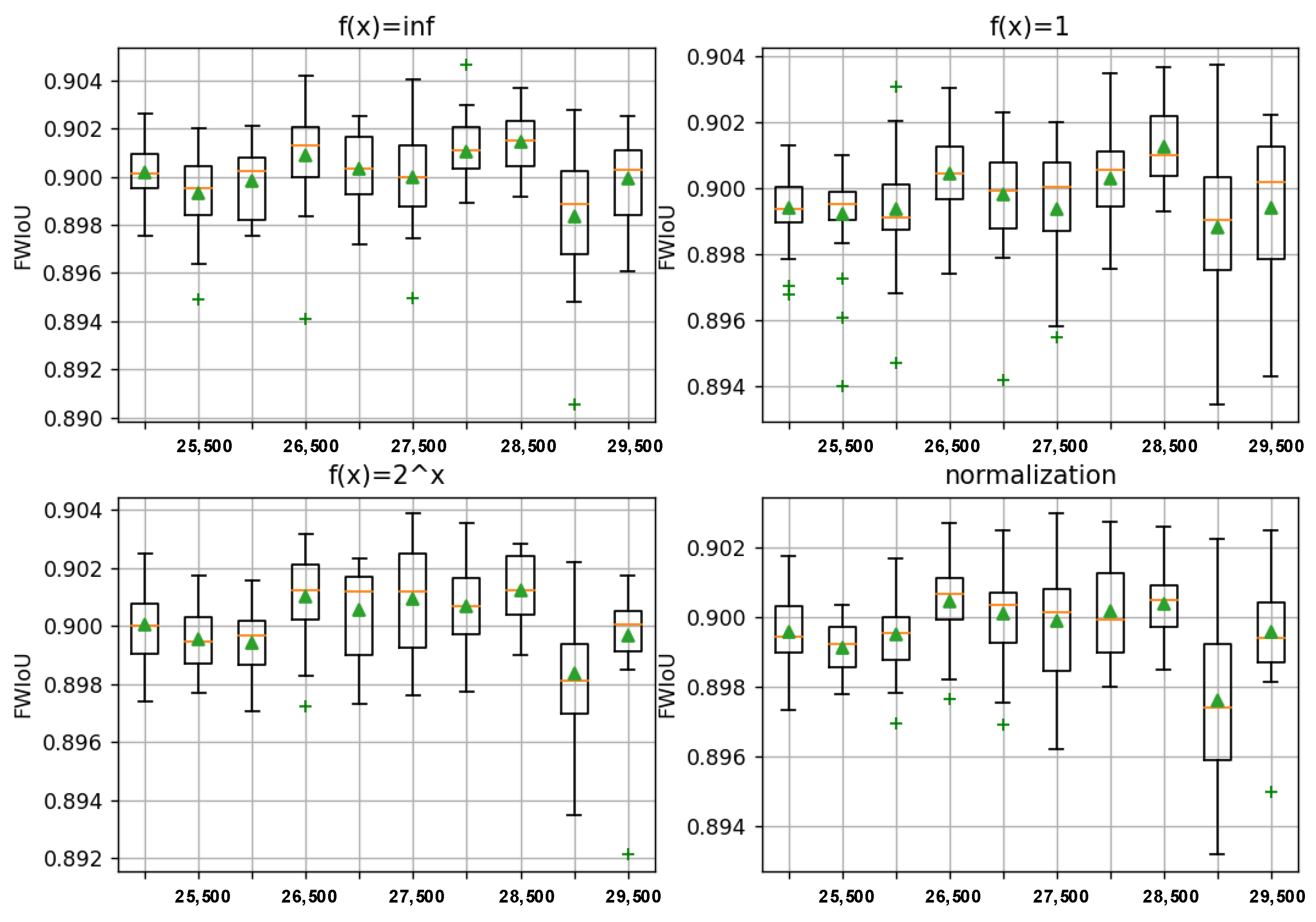 Electronics 12 03322 g014