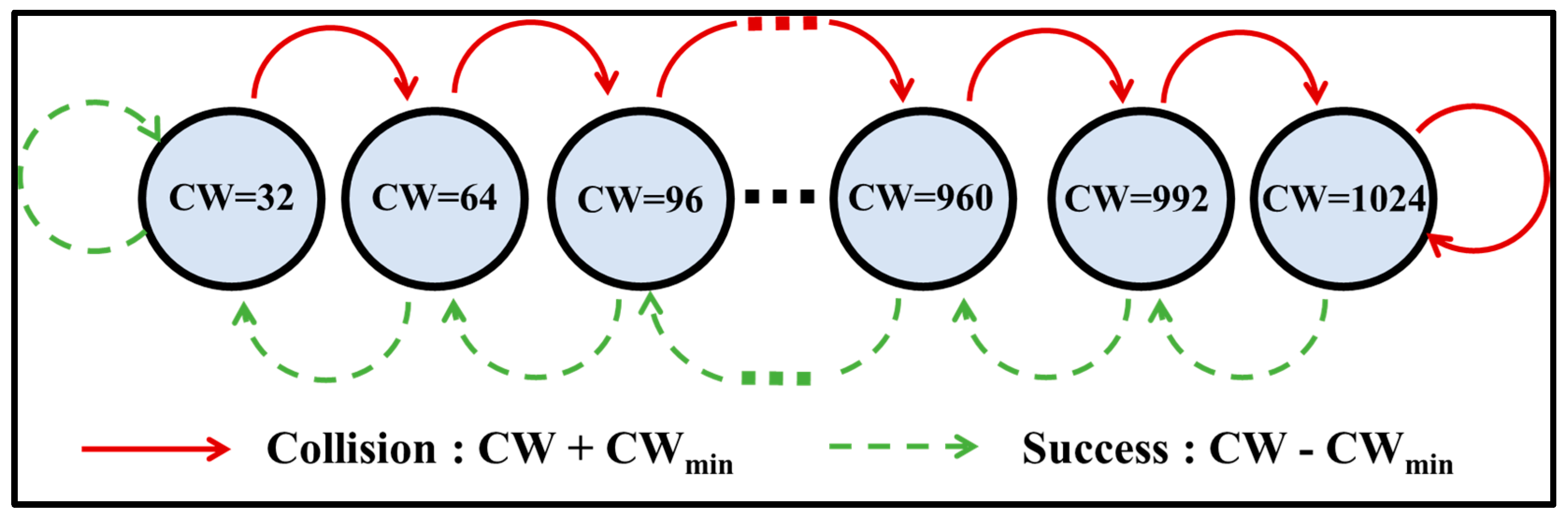 Electronics 12 03324 g004 Electronics 12 03324 g004