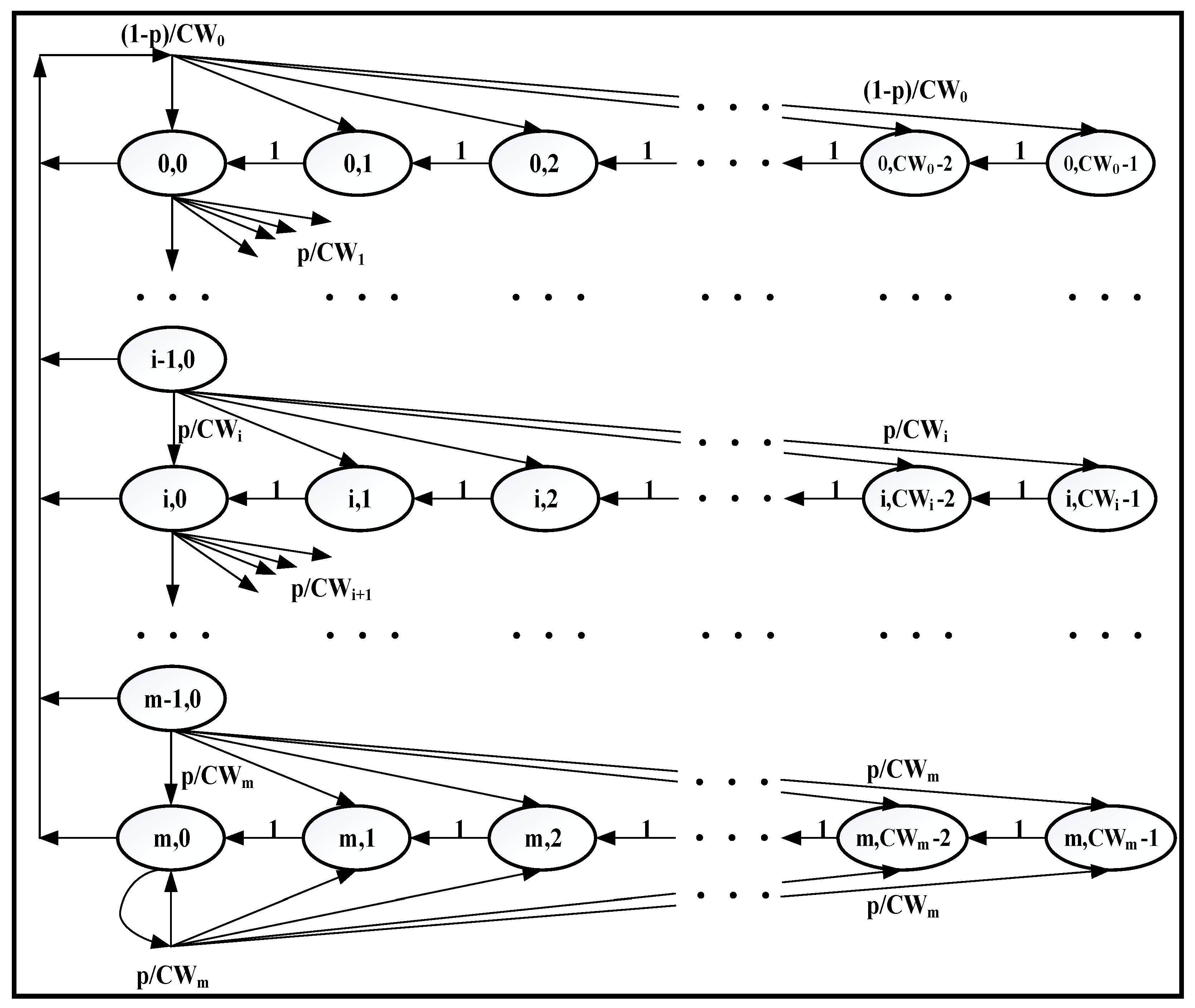 Electronics 12 03324 g013 Electronics 12 03324 g013