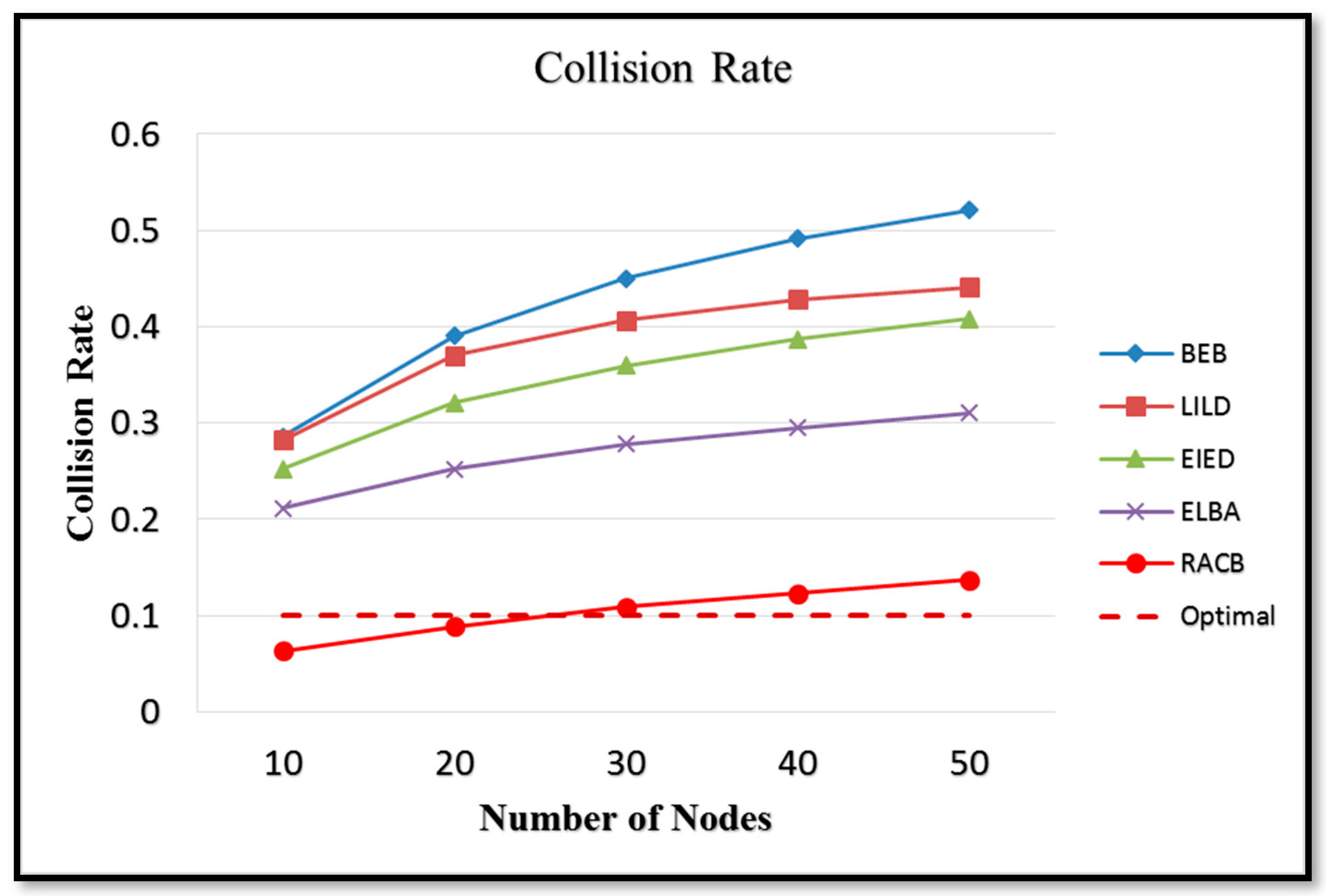 Electronics 12 03324 g020 Electronics 12 03324 g020