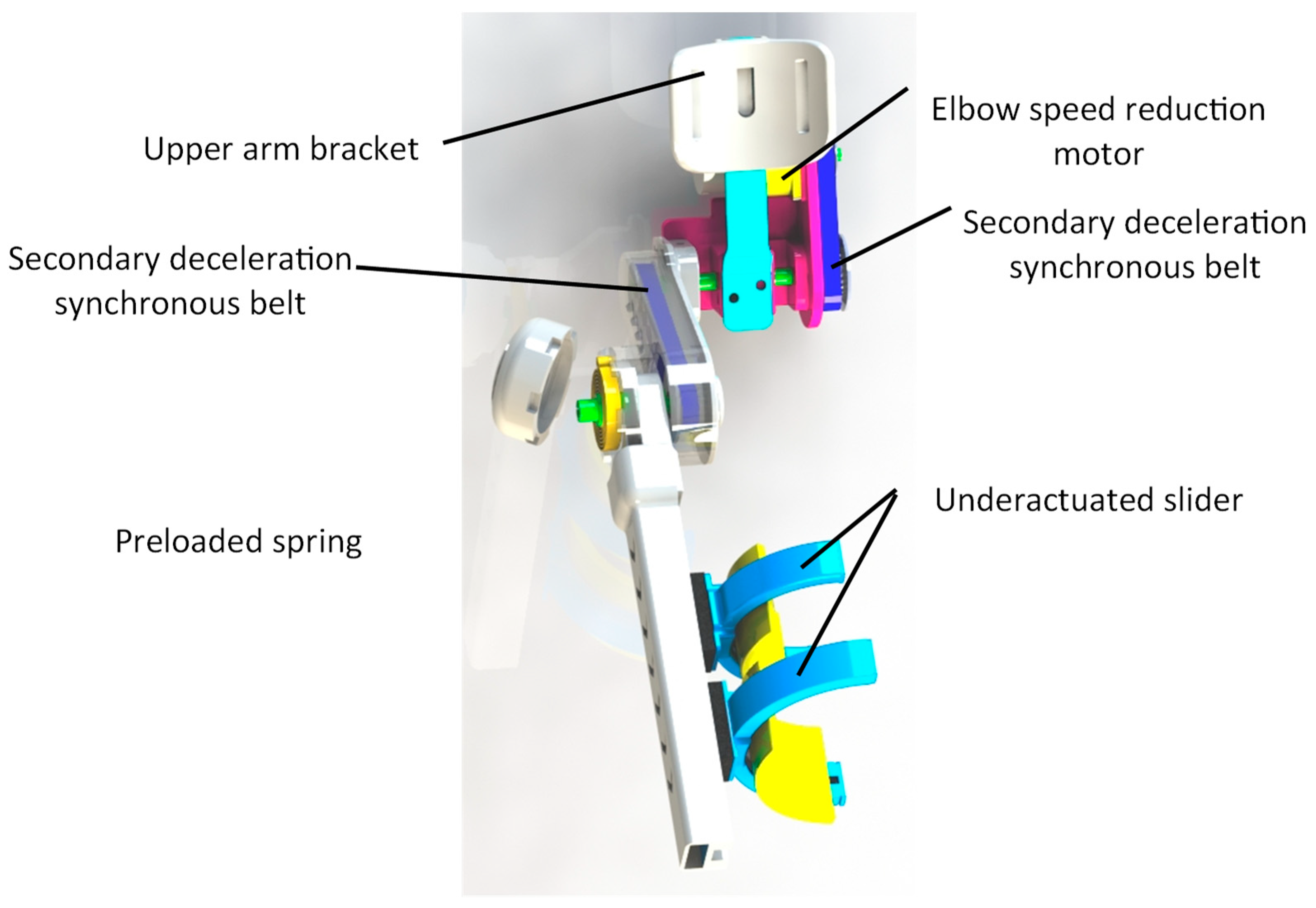 Electronics 12 03326 g002 Electronics 12 03326 g002
