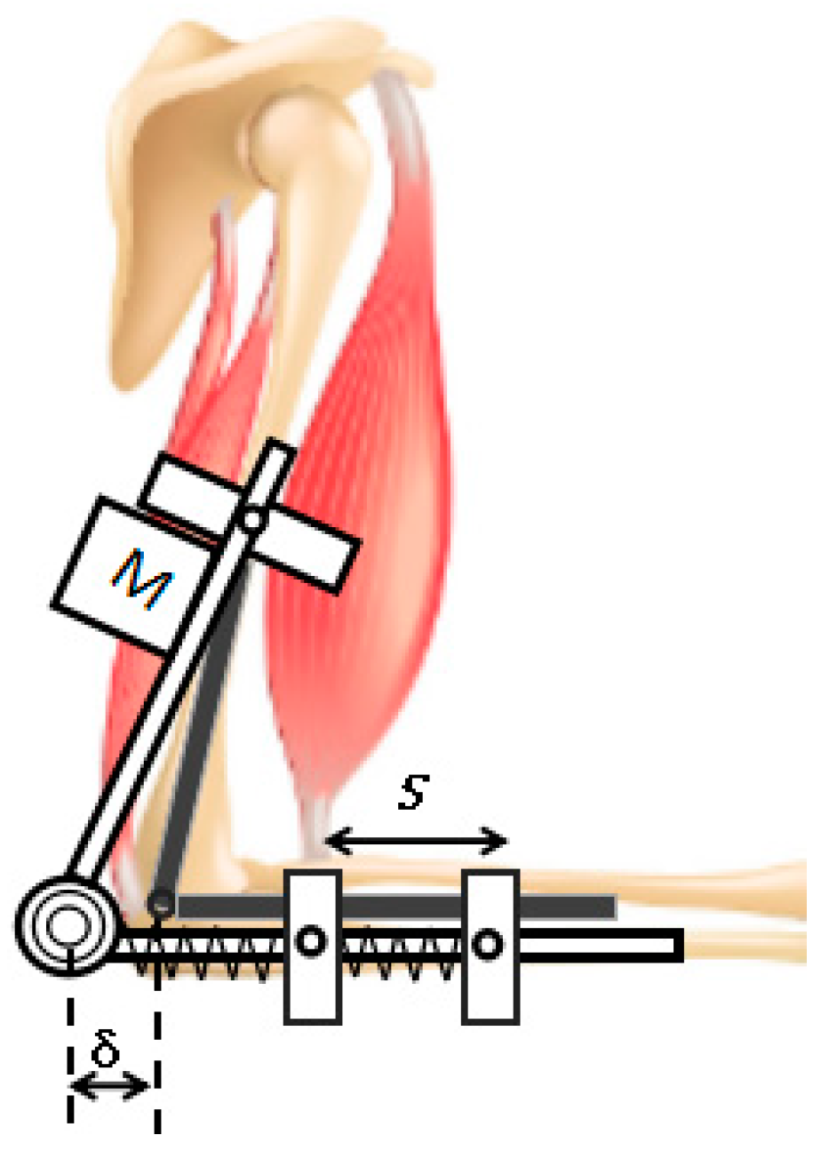 Electronics 12 03326 g003 Electronics 12 03326 g003