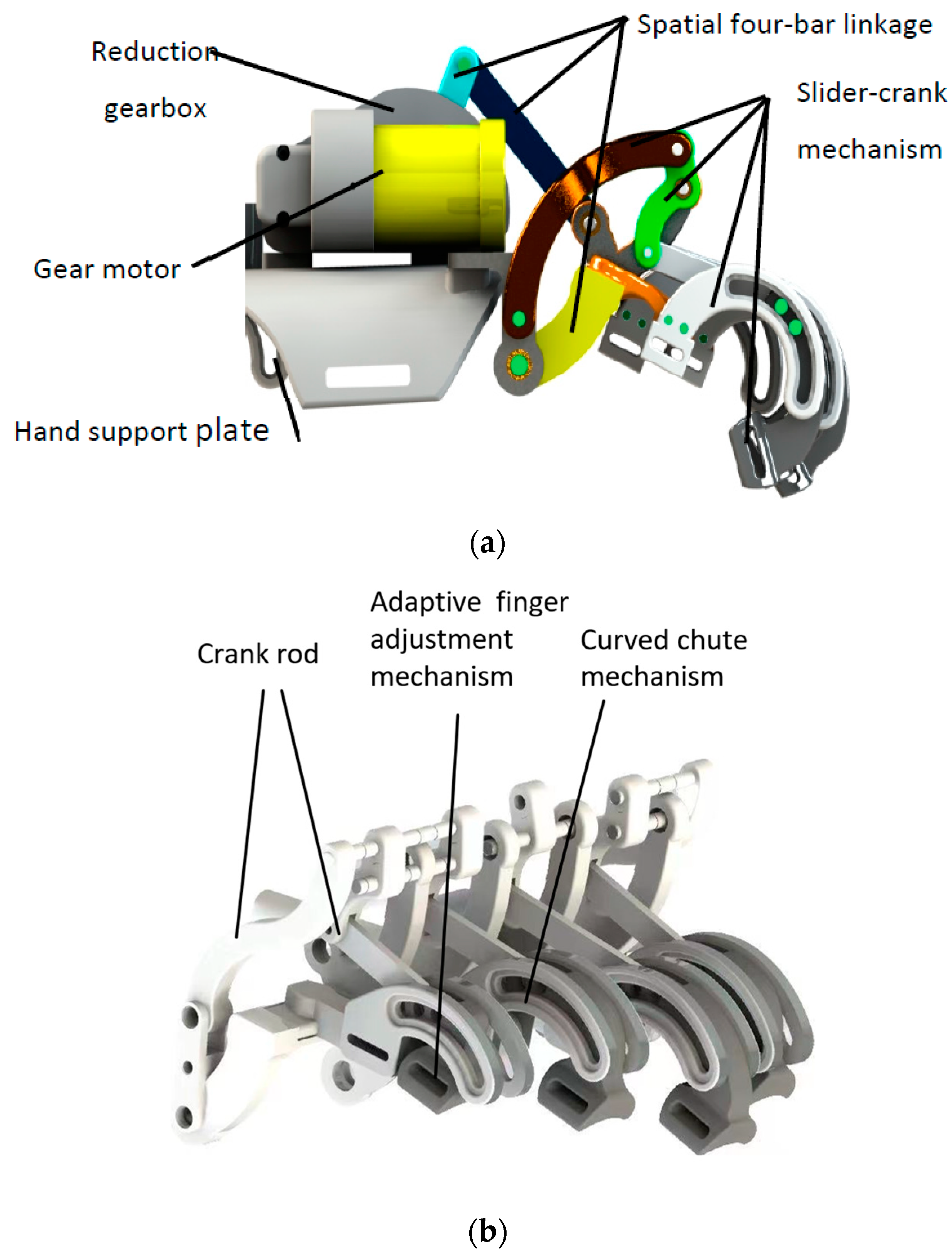 Electronics 12 03326 g004 Electronics 12 03326 g004
