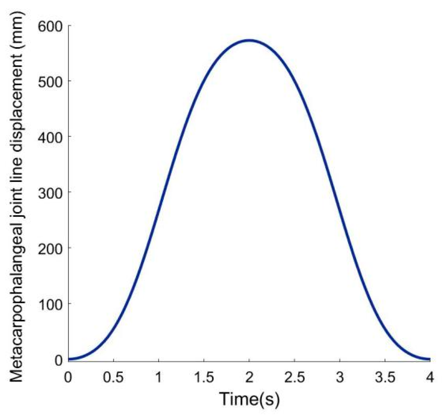 Electronics 12 03326 g007 Electronics 12 03326 g007