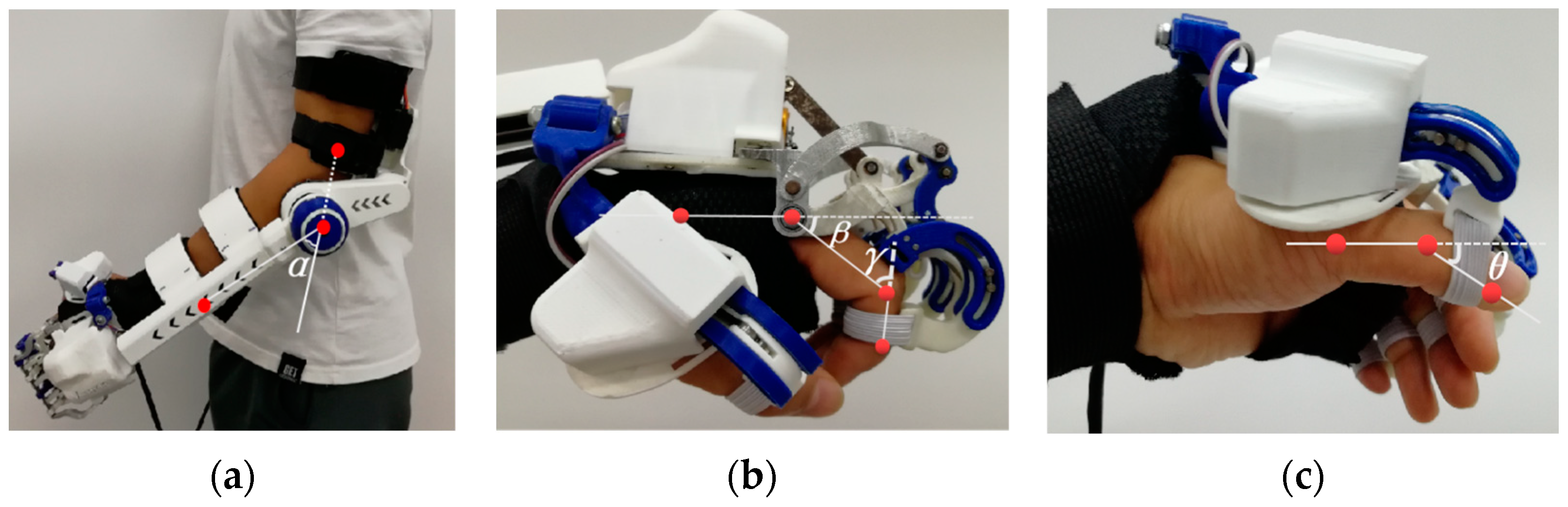 Electronics 12 03326 g010 Electronics 12 03326 g010