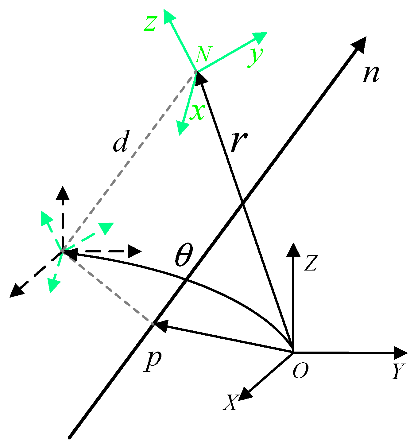 Electronics 12 03329 g001 Electronics 12 03329 g001