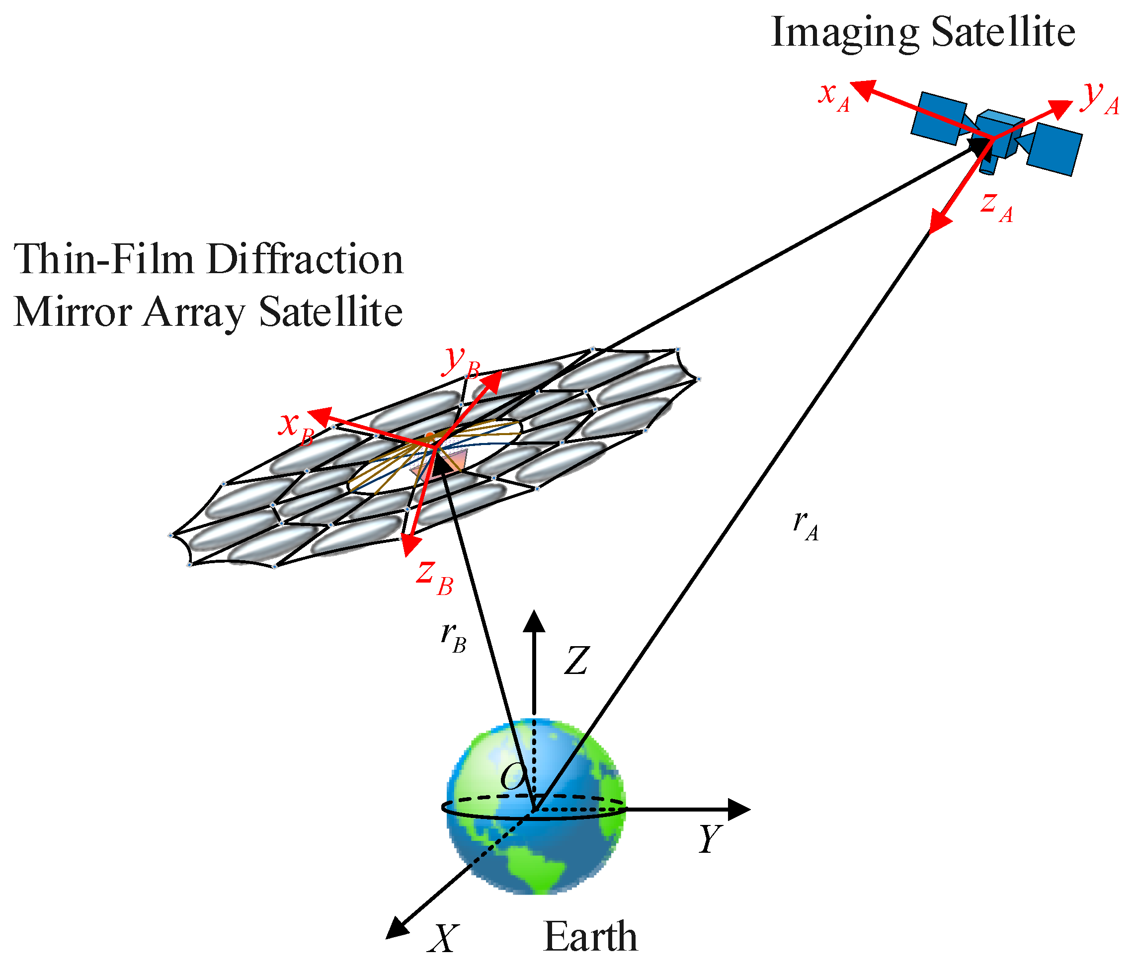 Electronics 12 03329 g002 Electronics 12 03329 g002