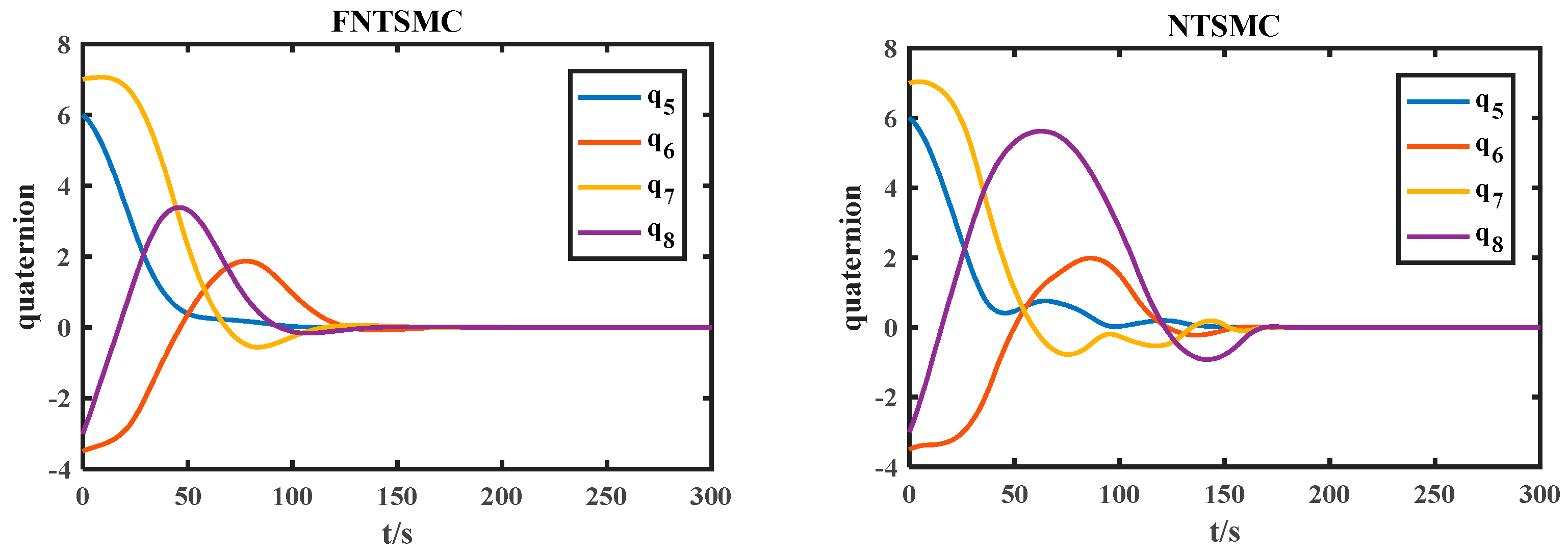 Electronics 12 03329 g008 Electronics 12 03329 g008