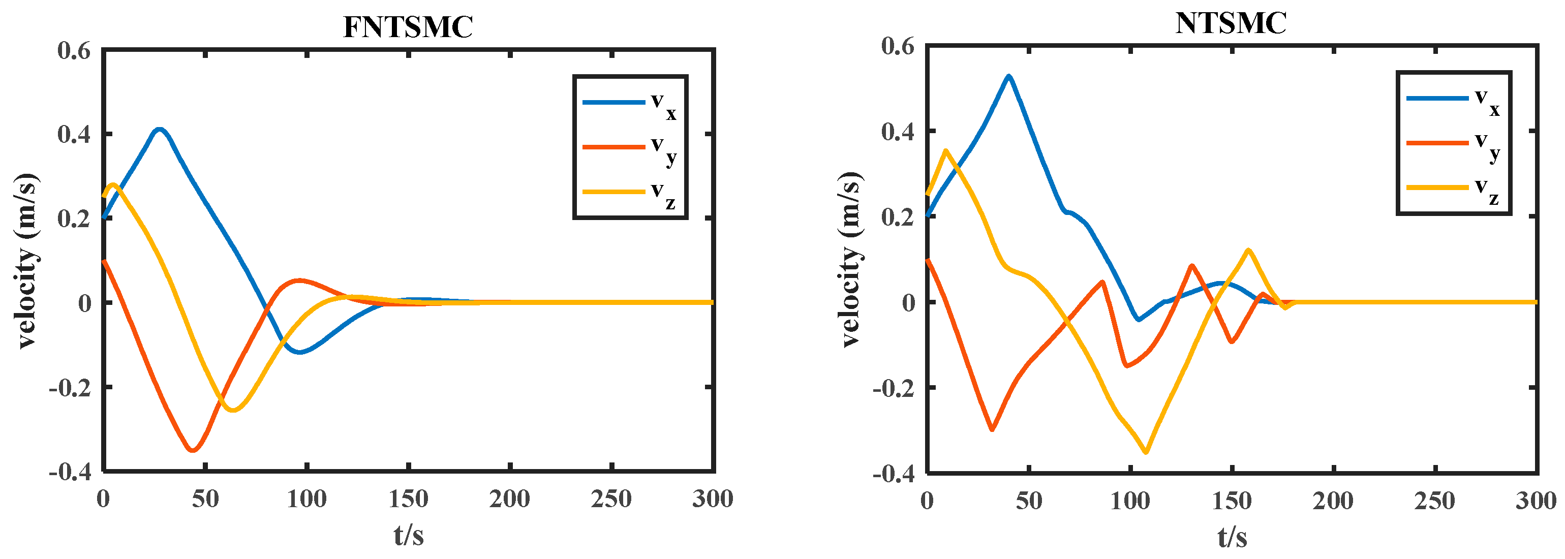 Electronics 12 03329 g009 Electronics 12 03329 g009