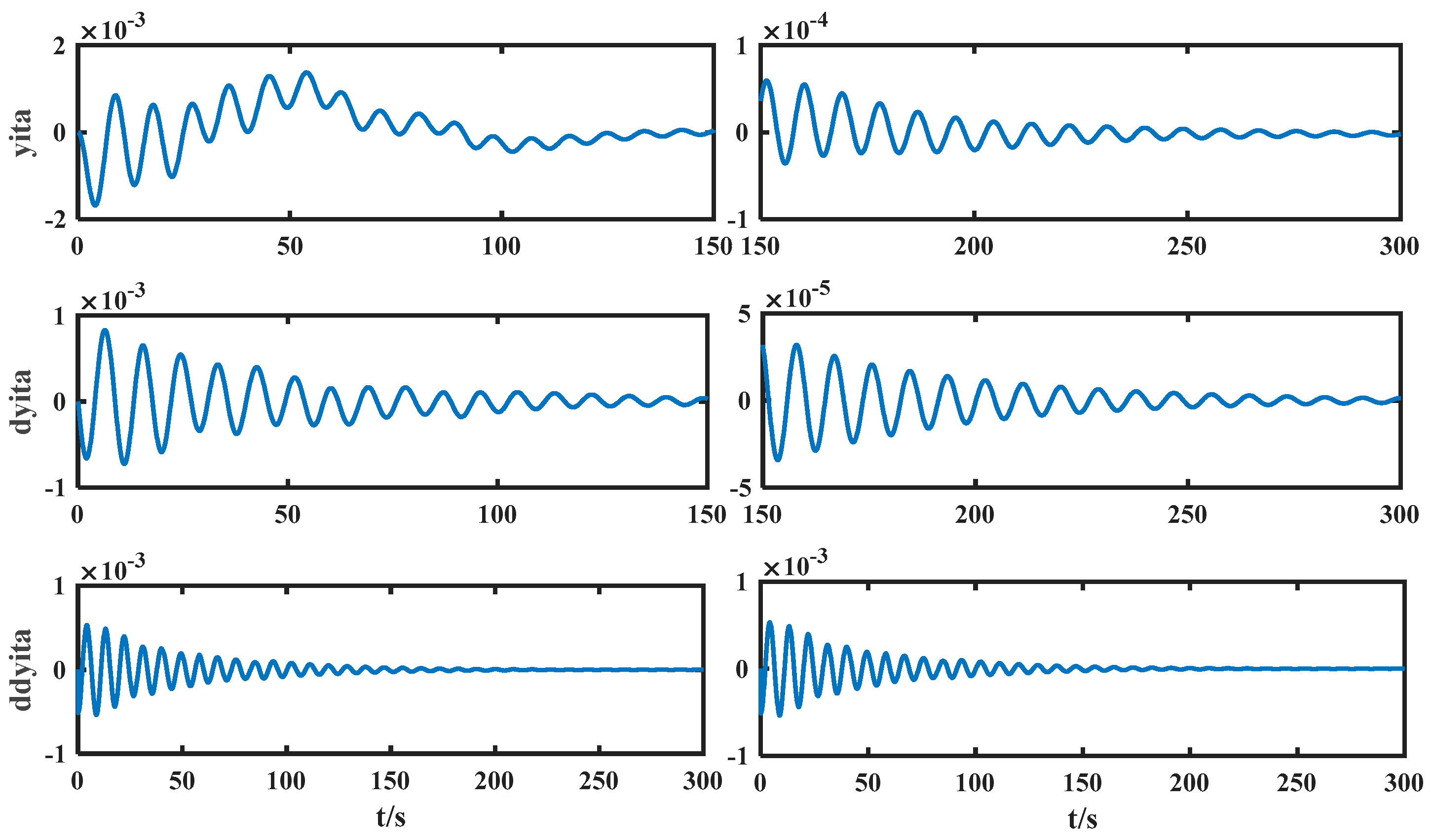 Electronics 12 03329 g012 Electronics 12 03329 g012
