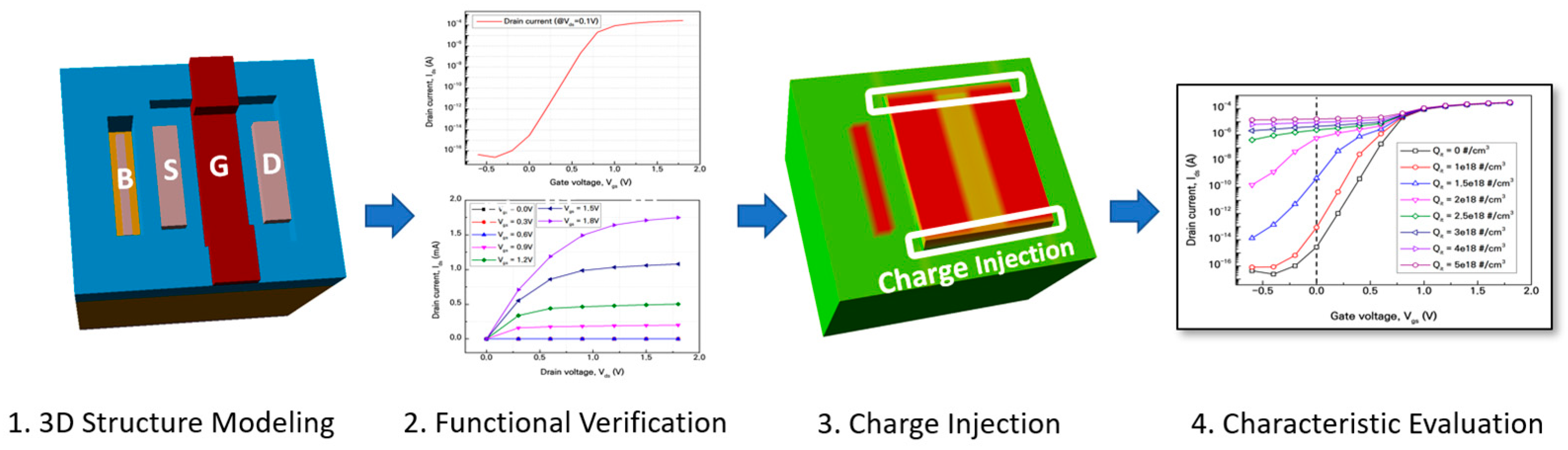 Electronics 12 03331 g002 Electronics 12 03331 g002