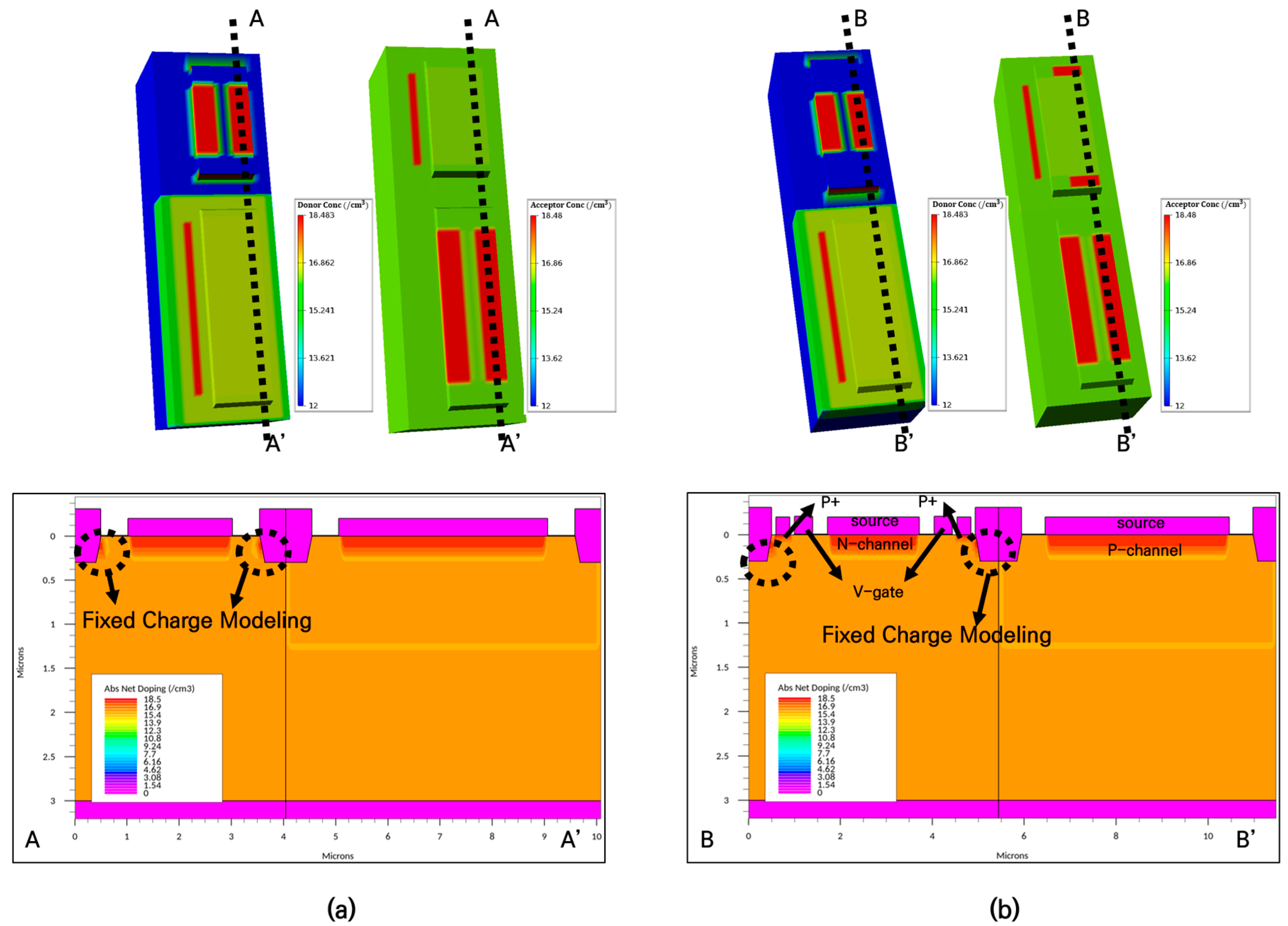 Electronics 12 03331 g005 Electronics 12 03331 g005