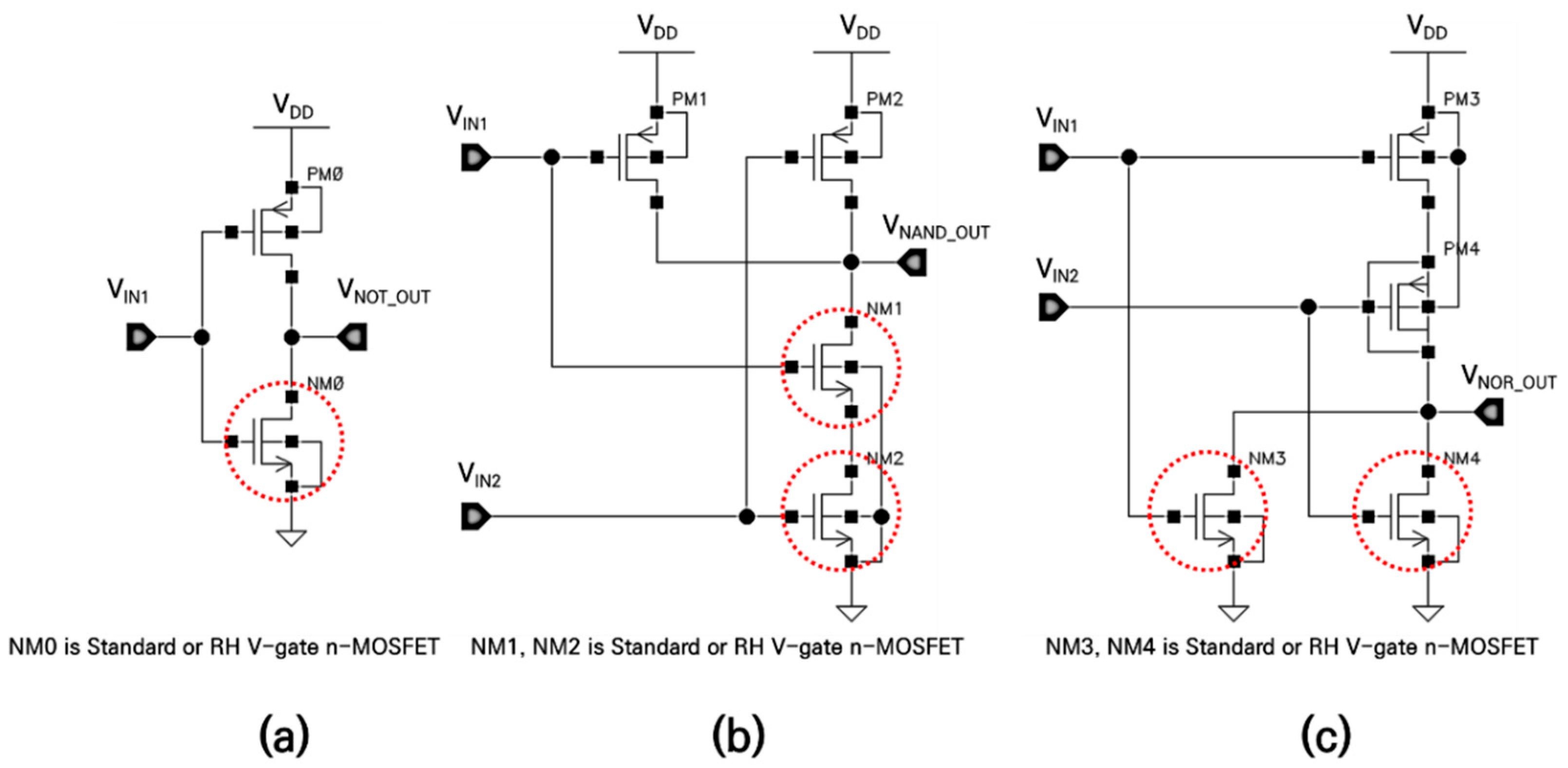 Electronics Free FullText Design and Validation of a VGate n