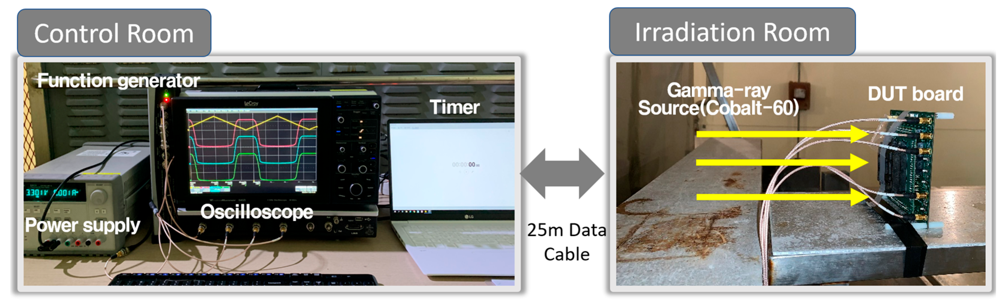 Electronics 12 03331 g011 Electronics 12 03331 g011