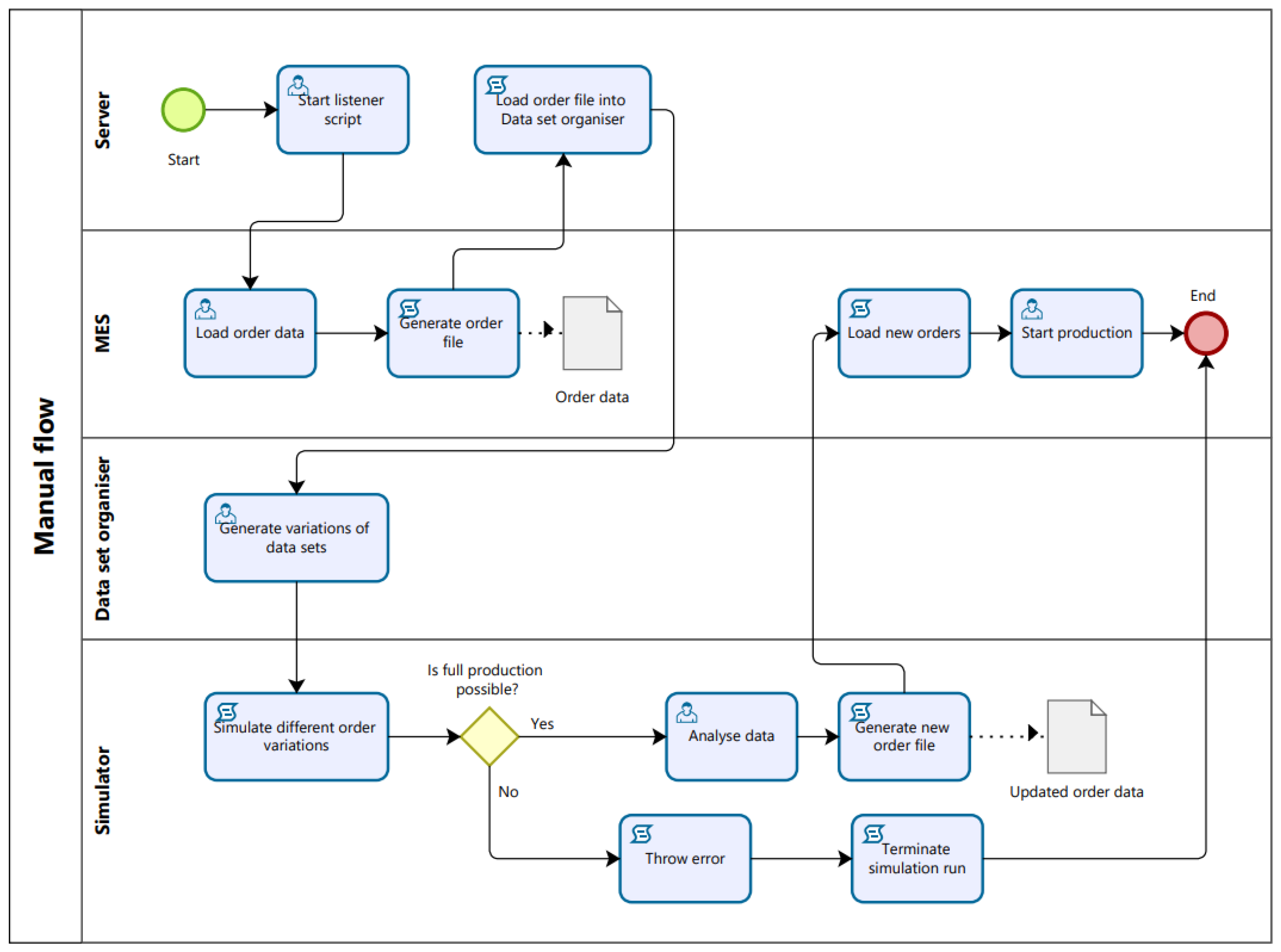 Electronics 12 03335 g002