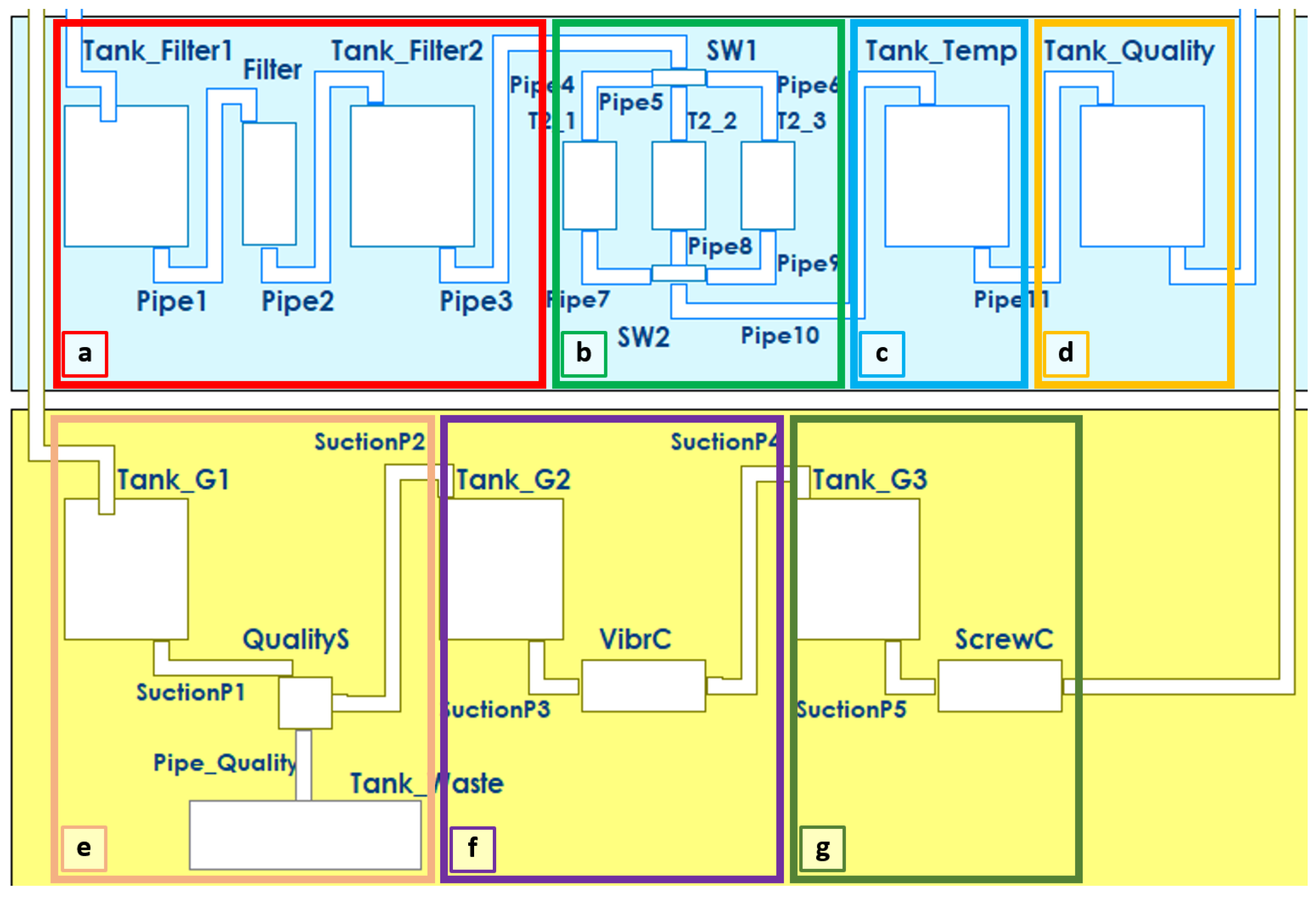 Electronics 12 03335 g007