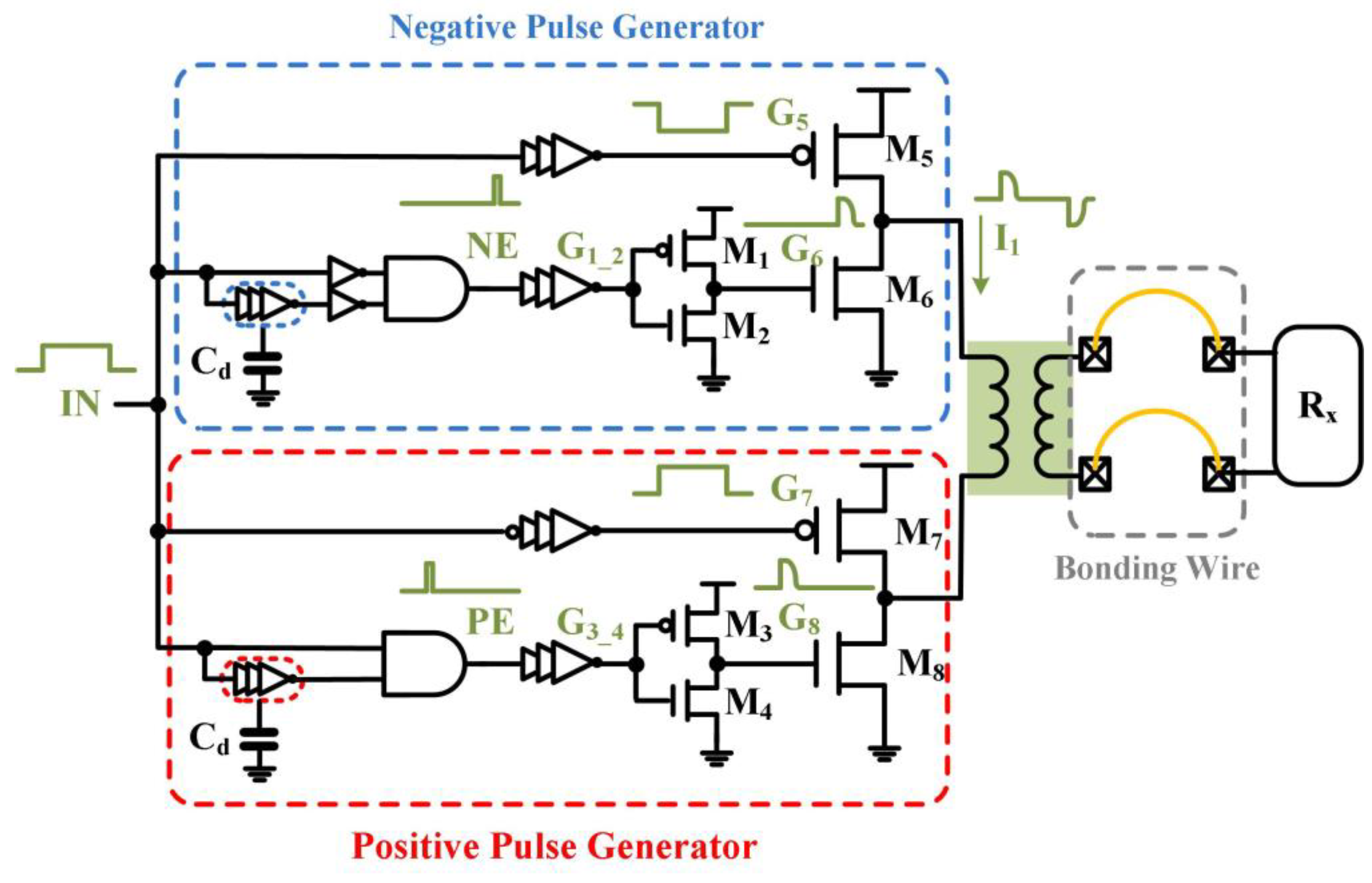 Electronics 12 03336 g002 Electronics 12 03336 g002