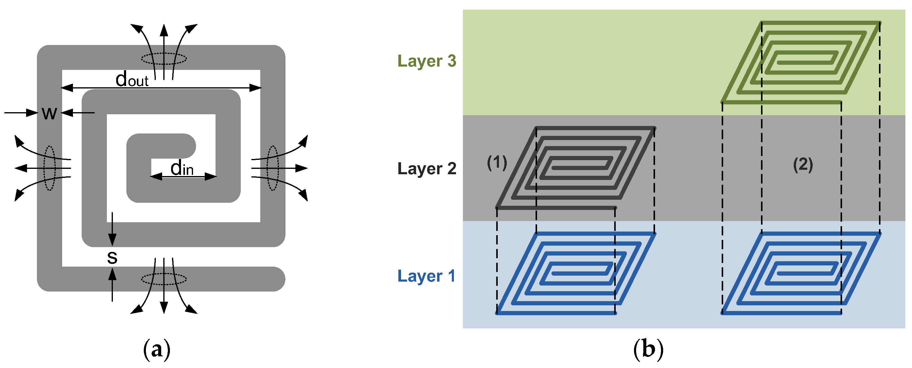 Electronics 12 03336 g003 Electronics 12 03336 g003