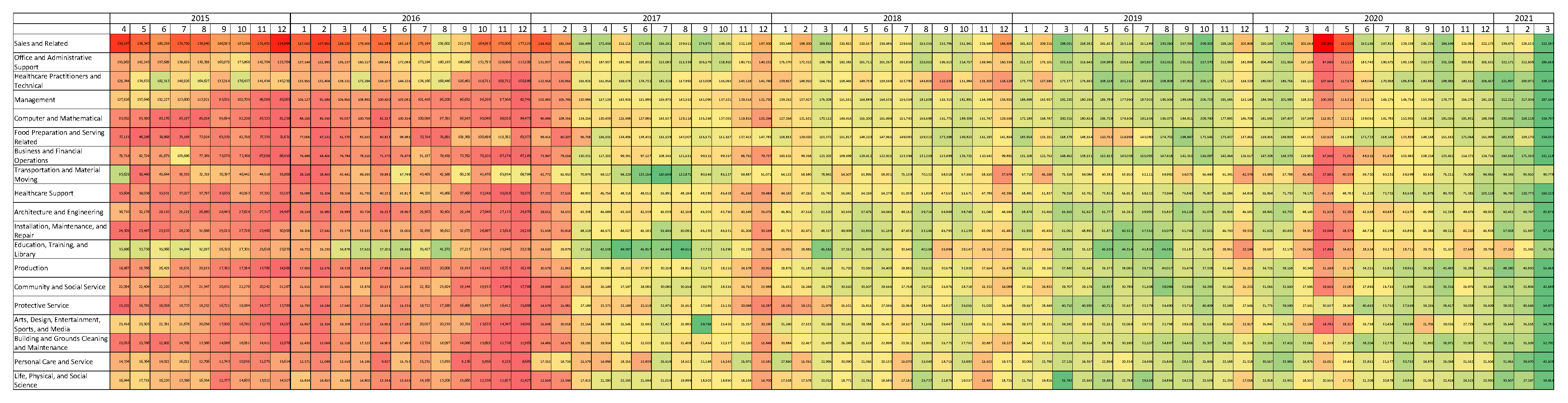 Electronics 12 03339 g004 550
