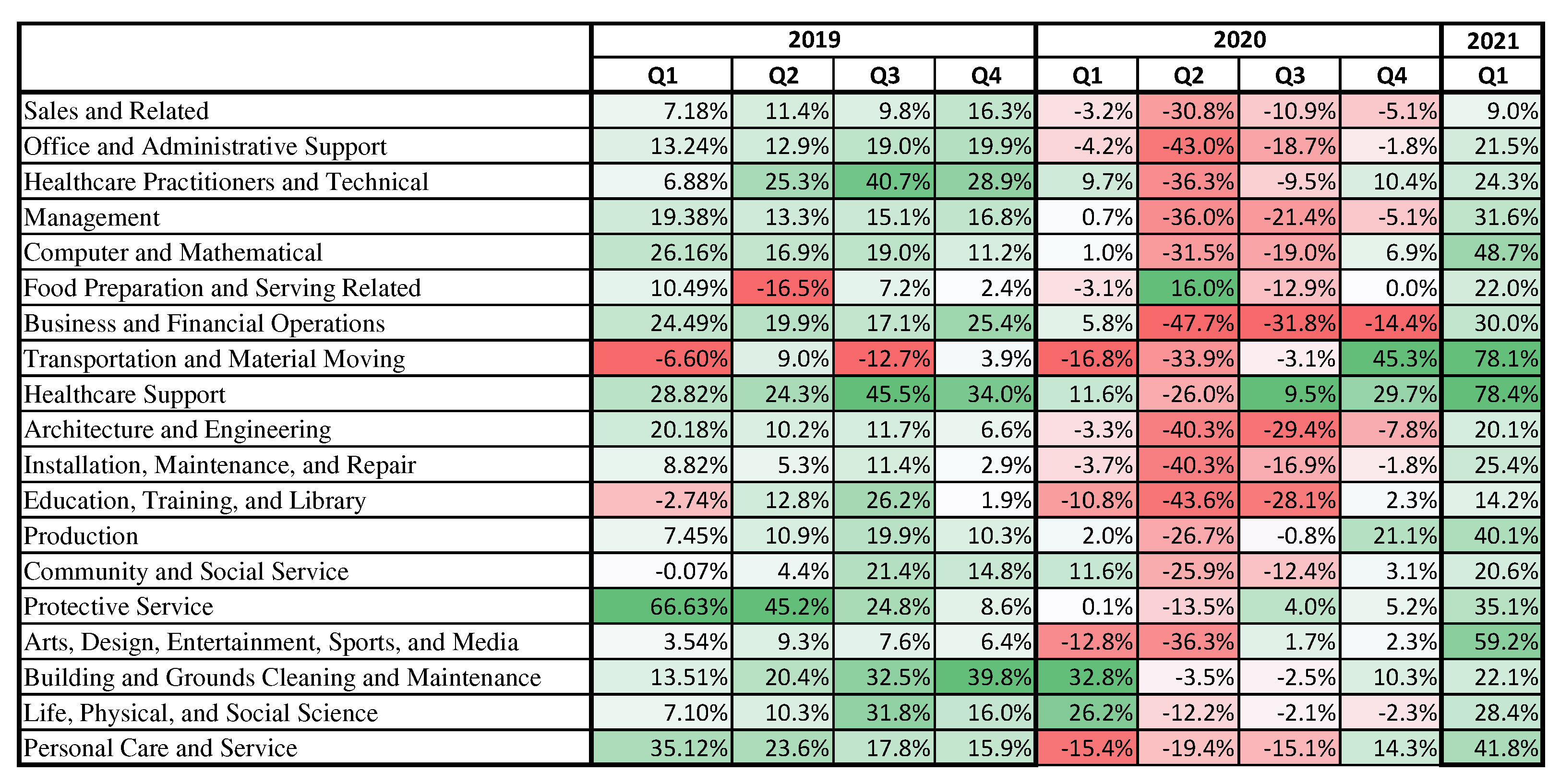 Electronics 12 03339 g008 550