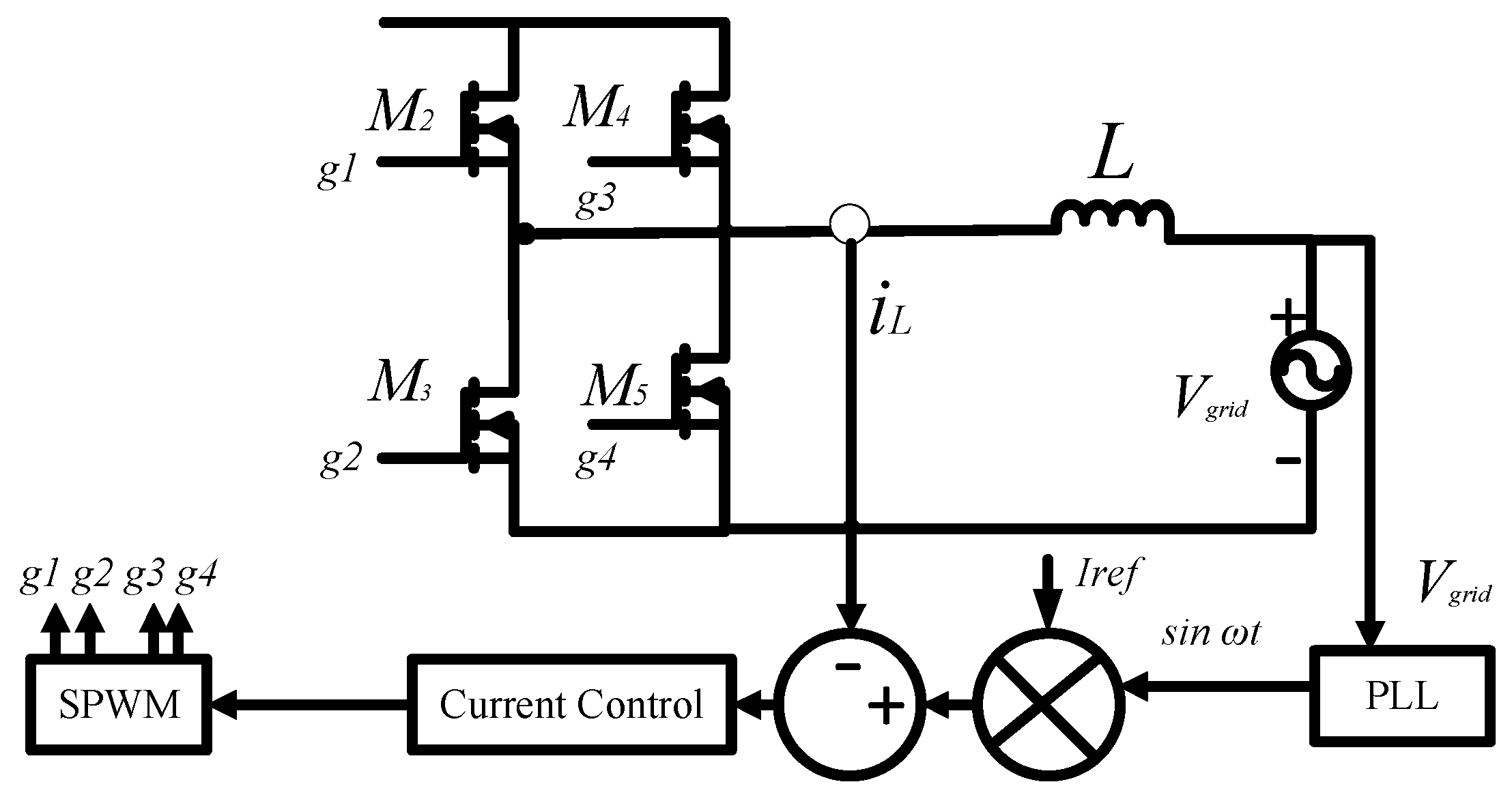 Electronics 12 03341 g003