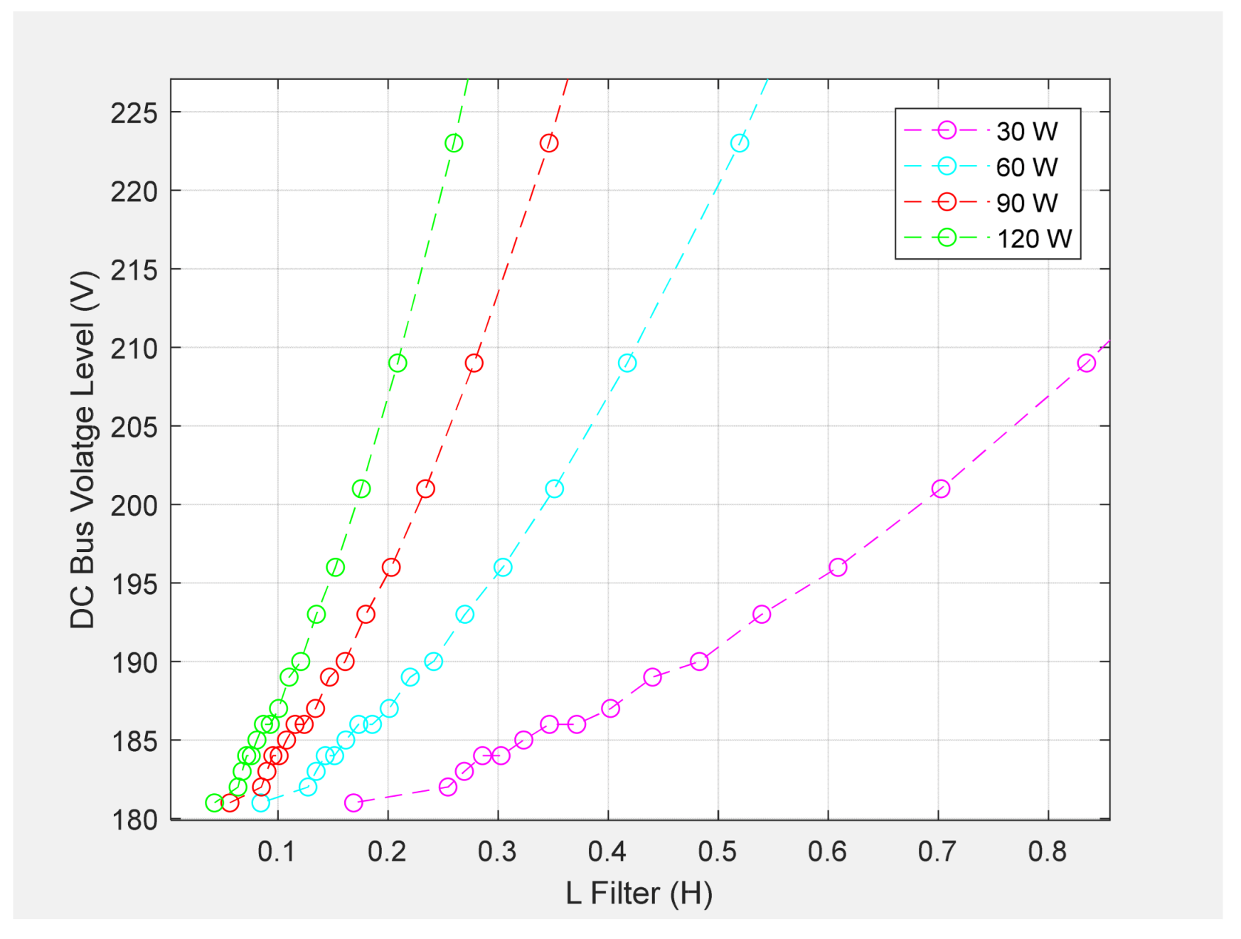 Electronics 12 03341 g007